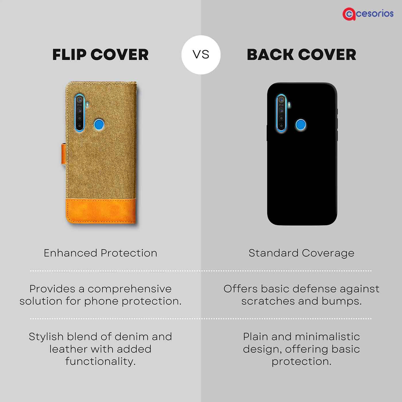 Made in India Denim & Leather cover for Realme 5