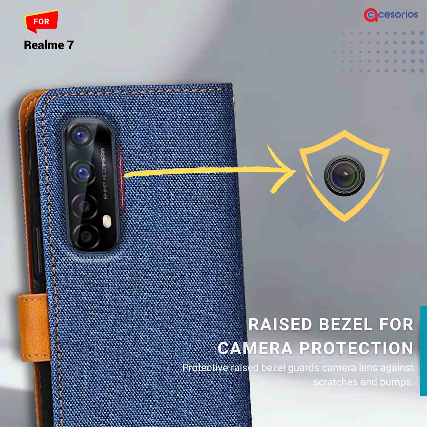 Denim & Leather back panel — Realme 7 in Blue mobile case