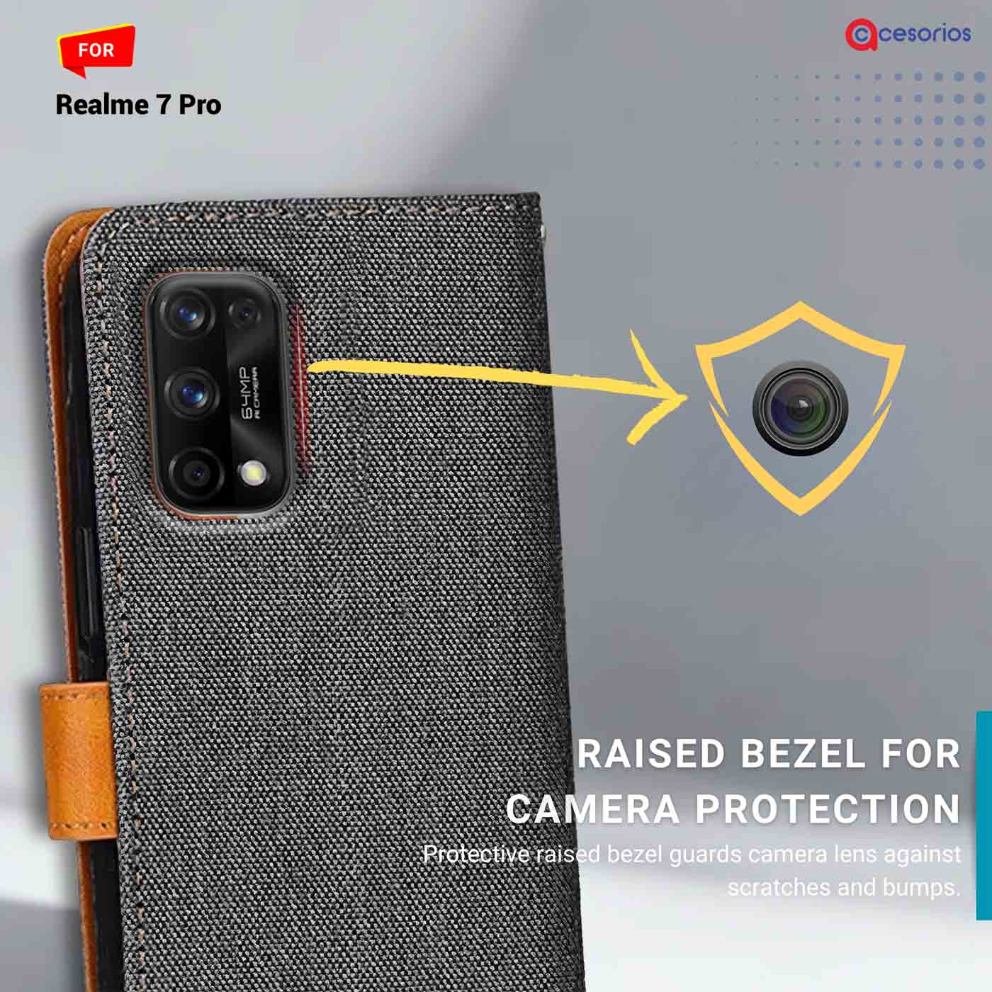 Denim & Leather back panel — Realme 7 Pro in Grey mobile case