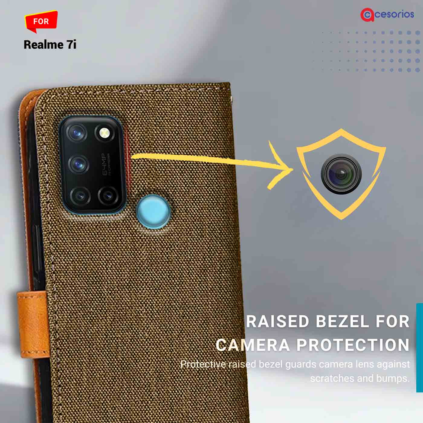 Denim & Leather back panel — Realme 7I in Dark Brown mobile case