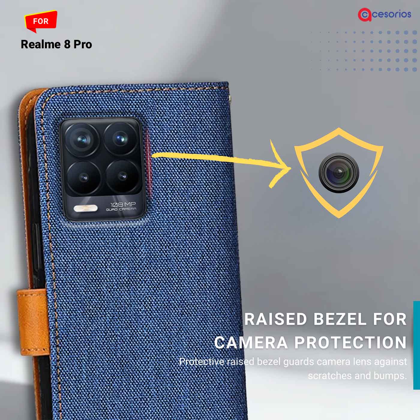 Denim & Leather back panel — Realme 8 Pro in Blue mobile case
