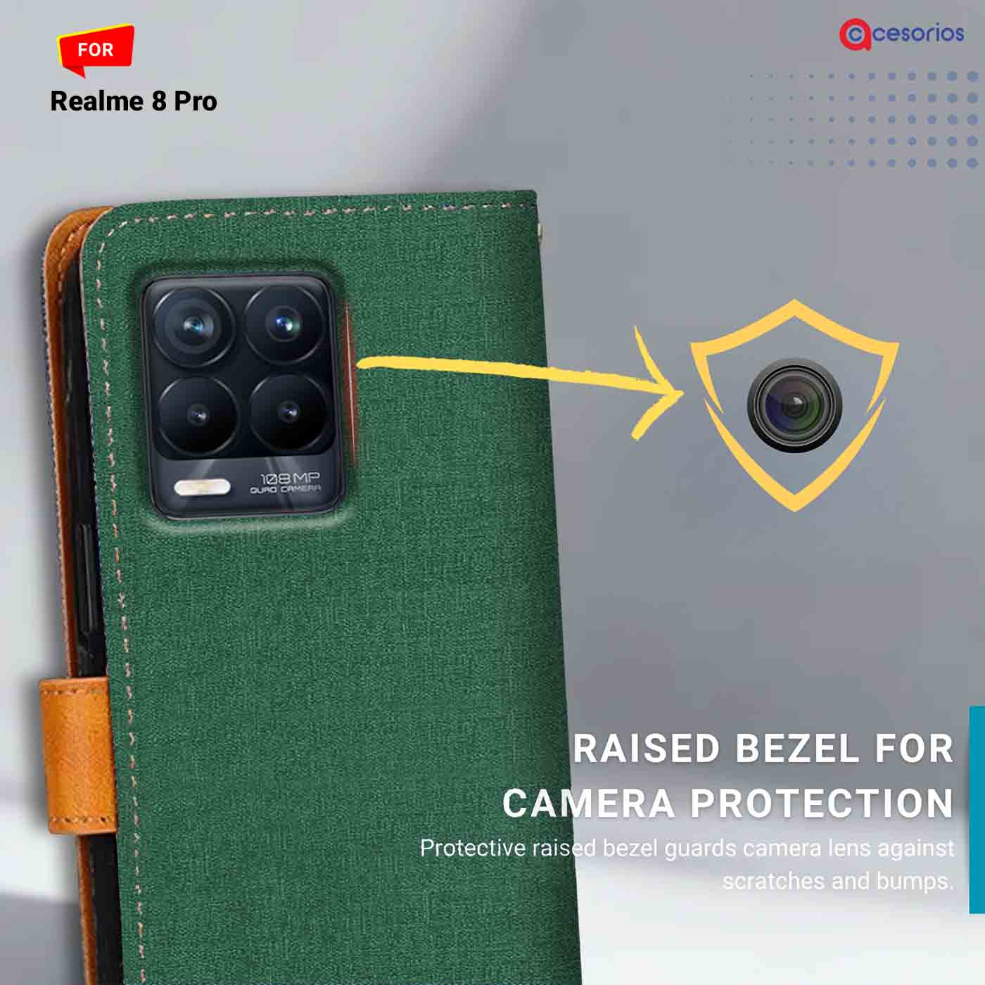 Canvas & Suede back panel — Realme 8 Pro in Green mobile case