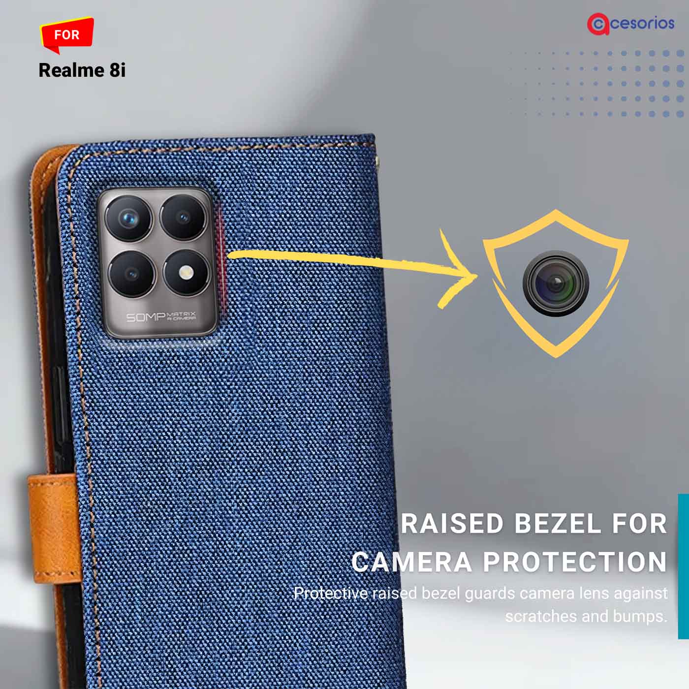 Denim & Leather back panel — Realme 8I in Blue mobile case