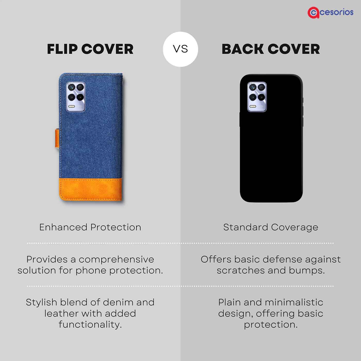 Made in India Denim & Leather cover for Realme 8S 5G