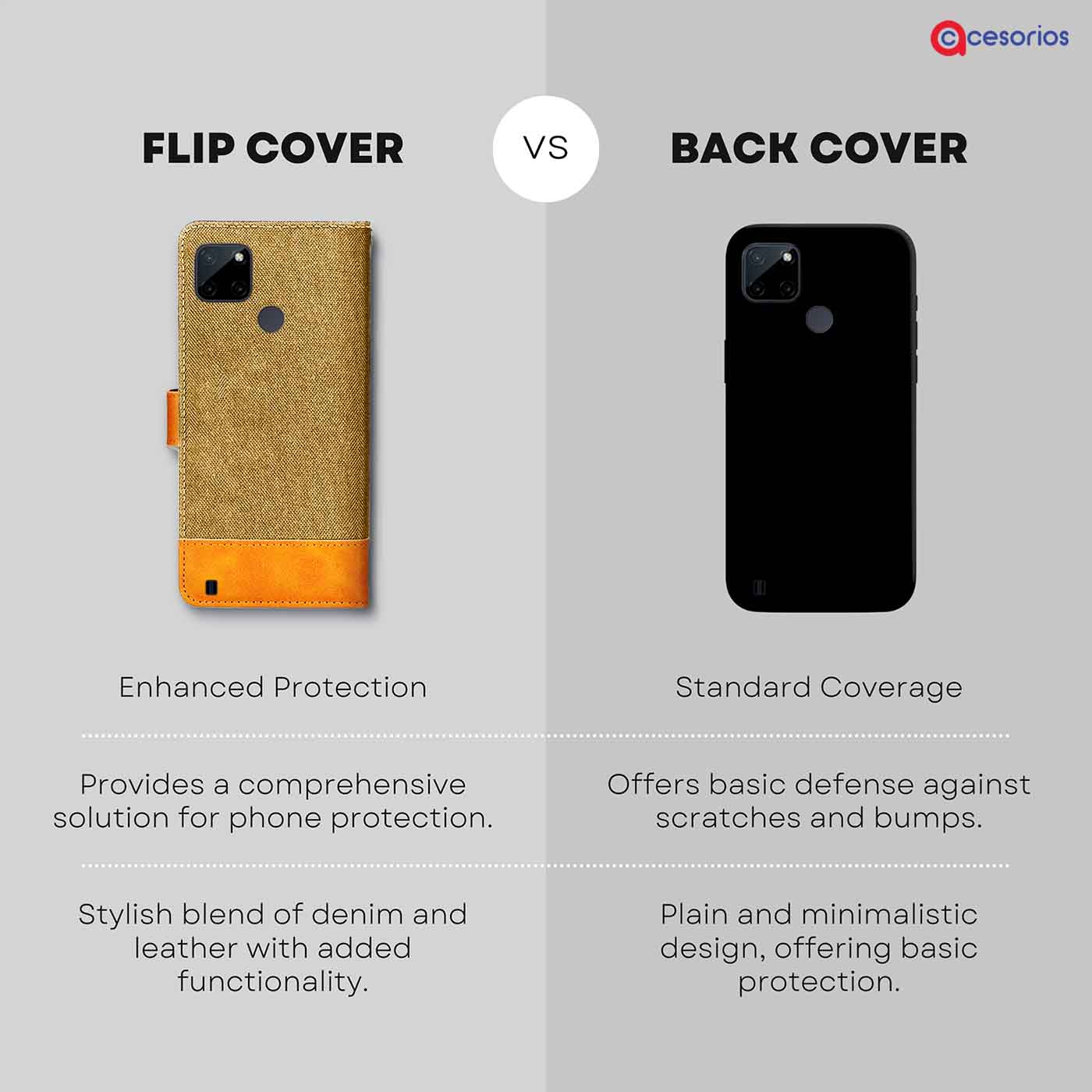 Made in India Denim & Leather cover for Realme C21Y