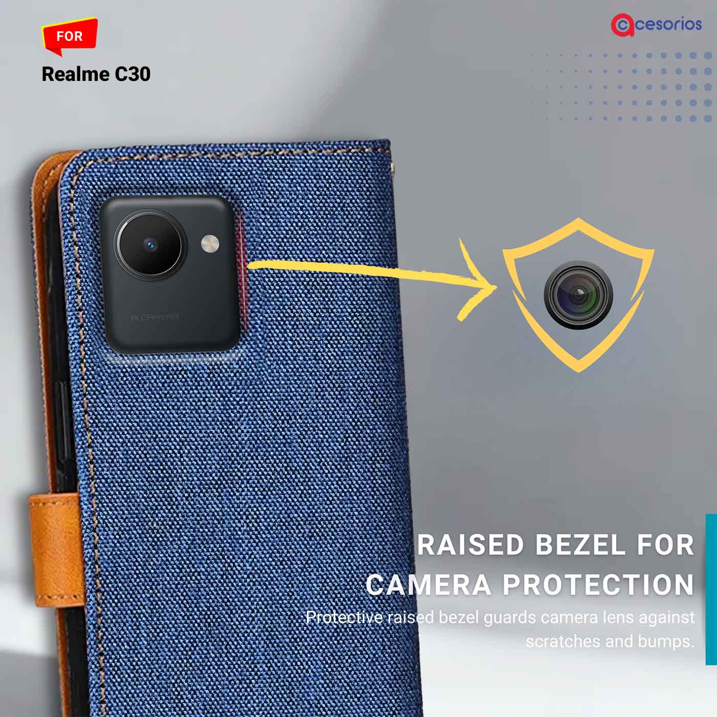 Denim & Leather back panel — Realme C30 in Blue mobile case