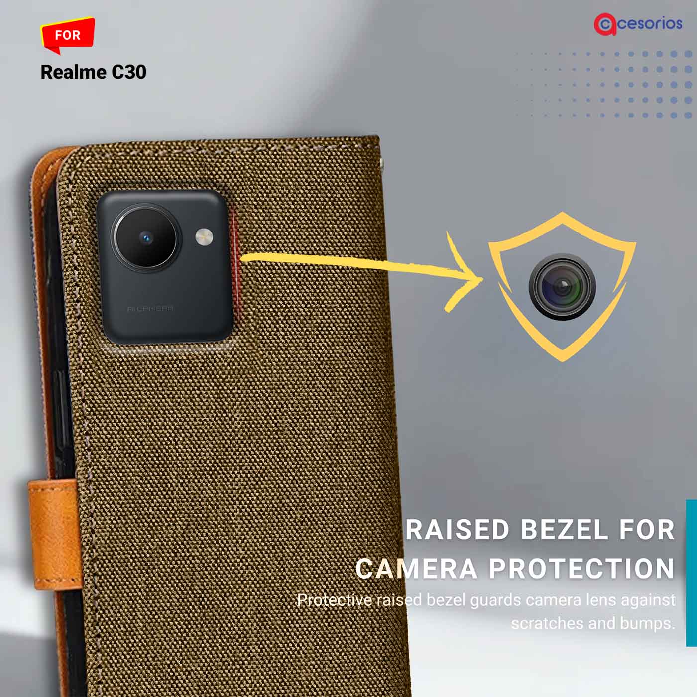 Denim & Leather back panel — Realme C30 in Dark Brown mobile case