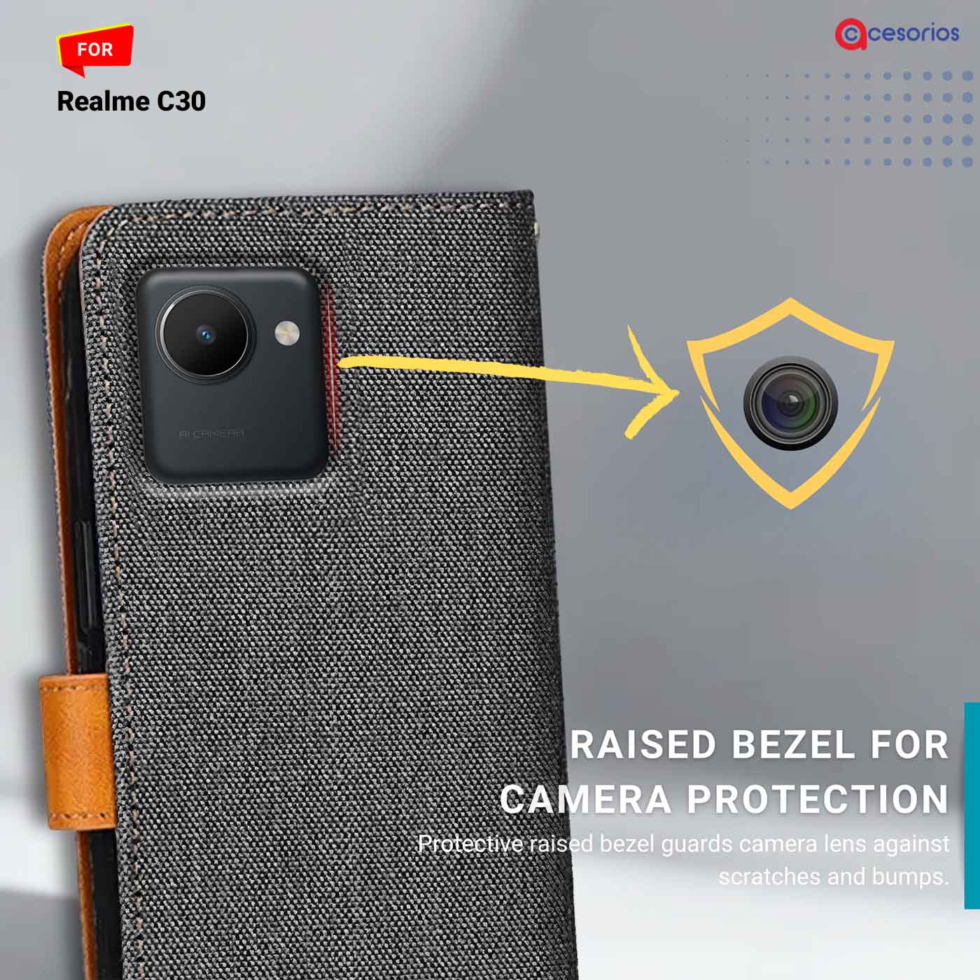 Denim & Leather back panel — Realme C30 in Grey mobile case