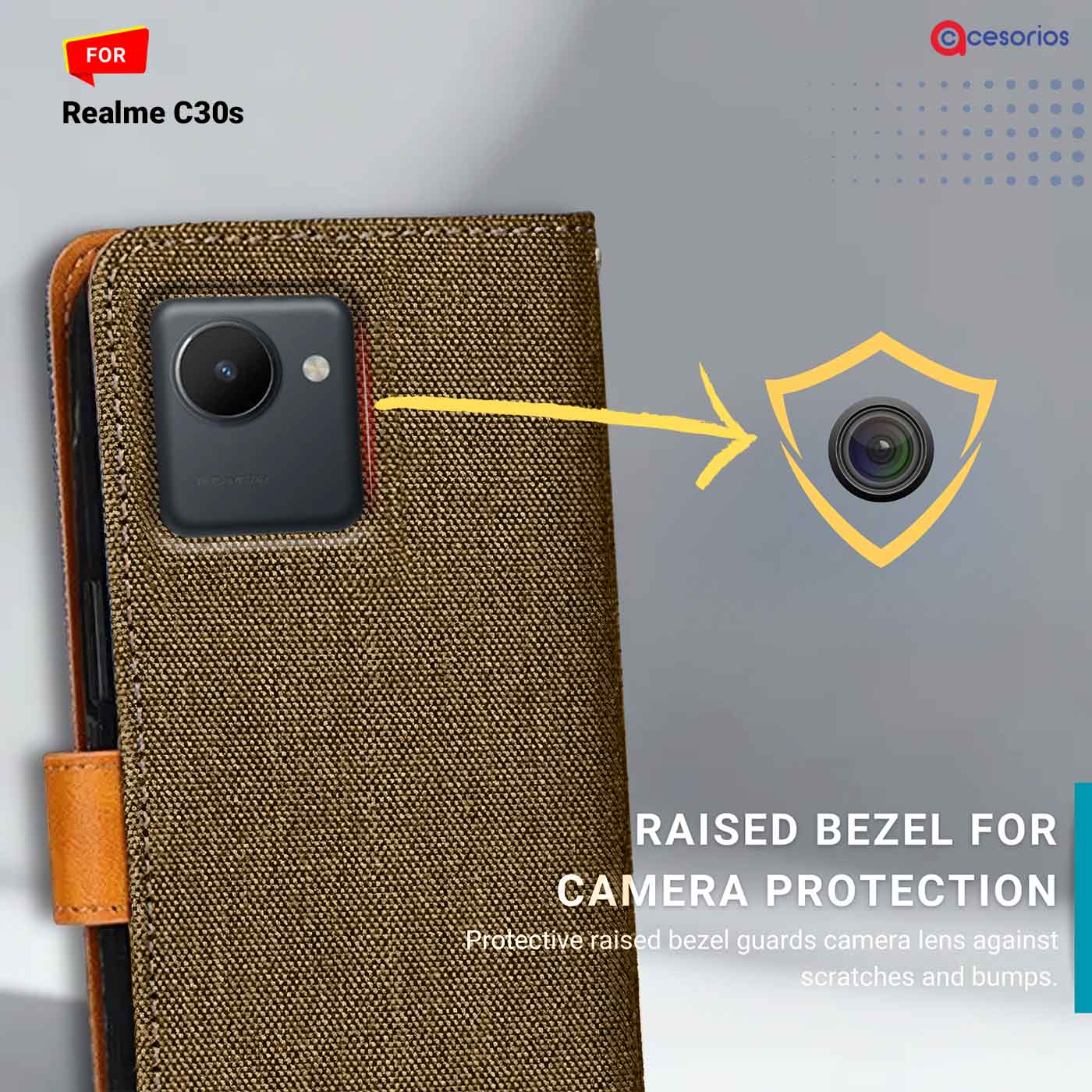 Denim & Leather back panel — Realme C30S in Dark Brown mobile case