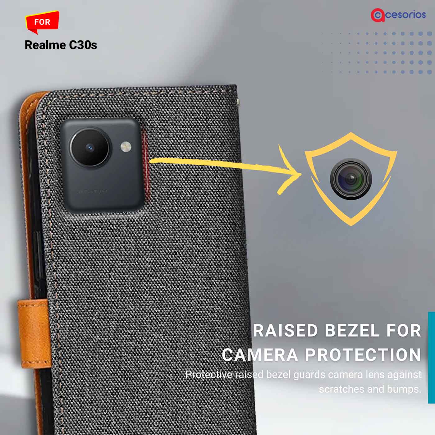 Denim & Leather back panel — Realme C30S in Grey mobile case