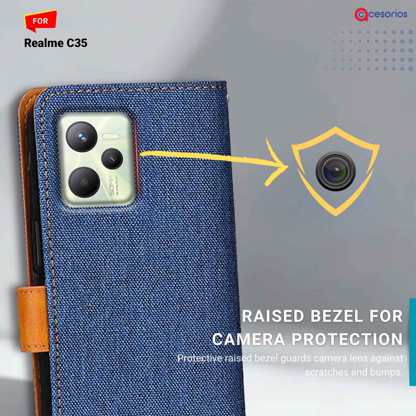 Denim & Leather back panel — Realme C35 in Blue mobile case