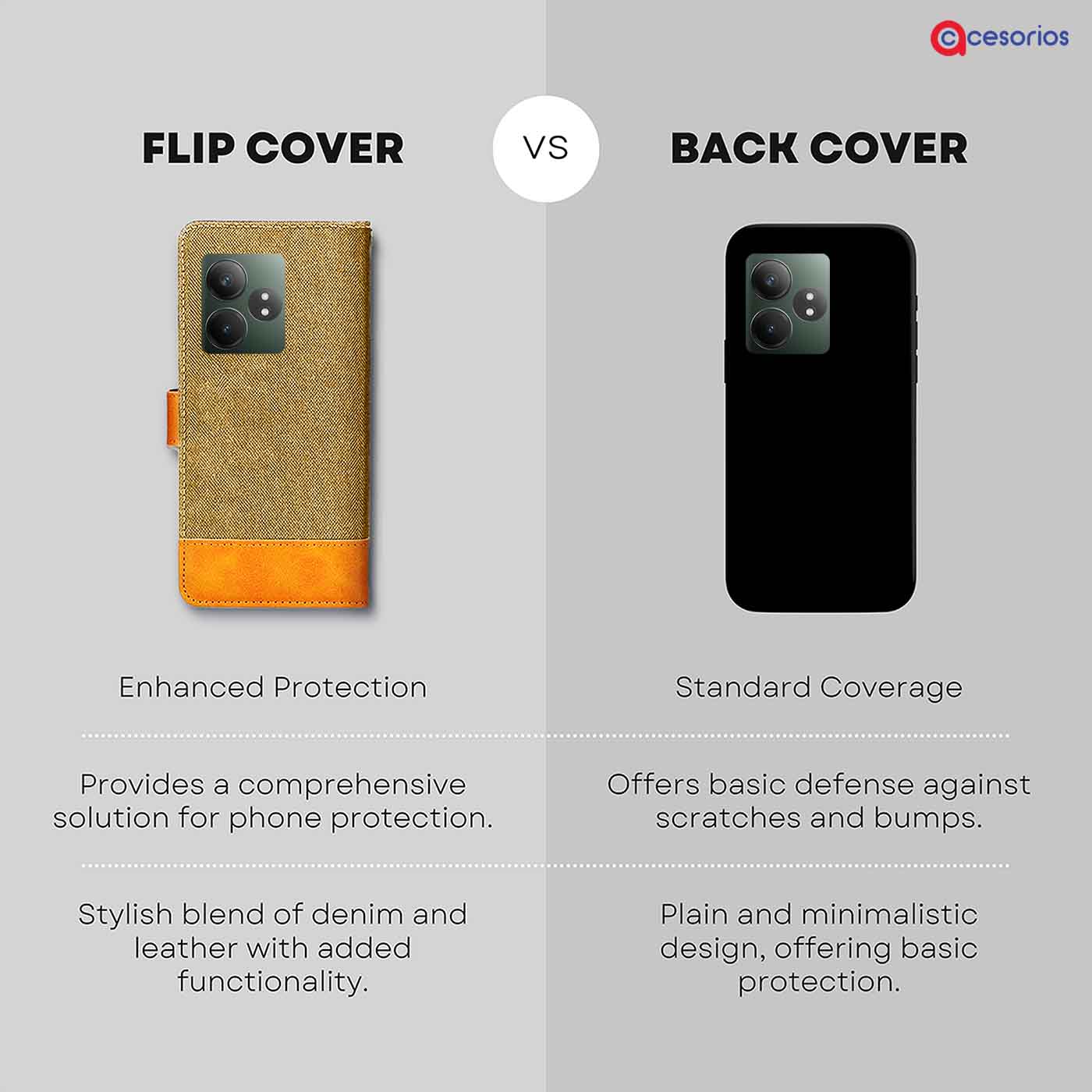Made in India Denim & Leather cover for Realme GT 6T 5G