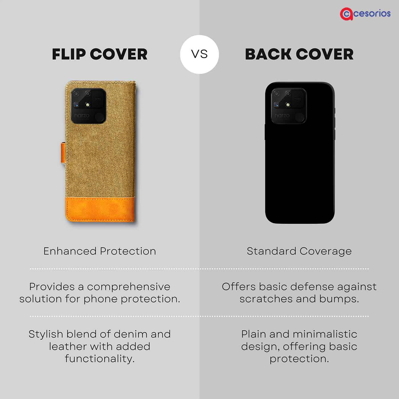 Accesorios Realme Narzo 50A denim flip cover – Light Brown – Image 8 #color_light b