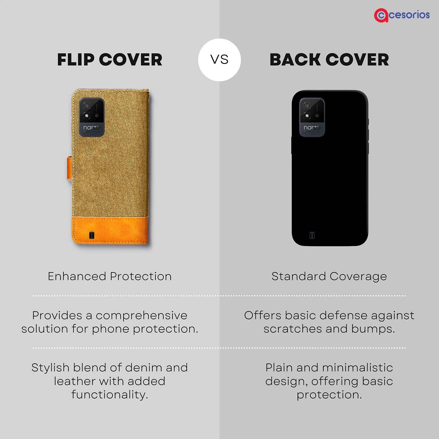 Accesorios Realme Narzo 50I denim flip cover – Light Brown – Image 8 #color_light b