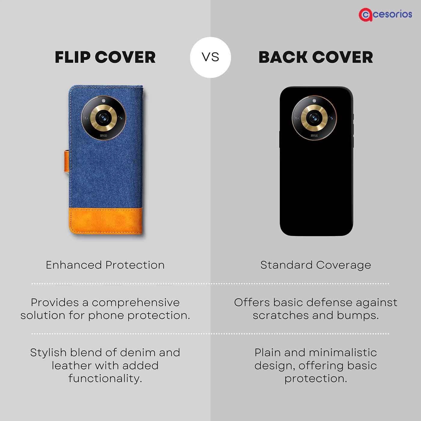 Made in India Denim & Leather cover for Realme Narzo 60 Pro 5G