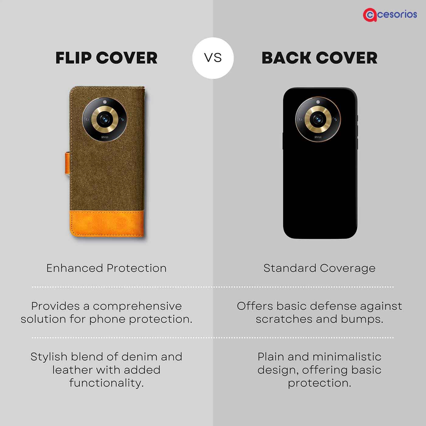 Made in India Denim & Leather cover for Realme Narzo 60 Pro 5G