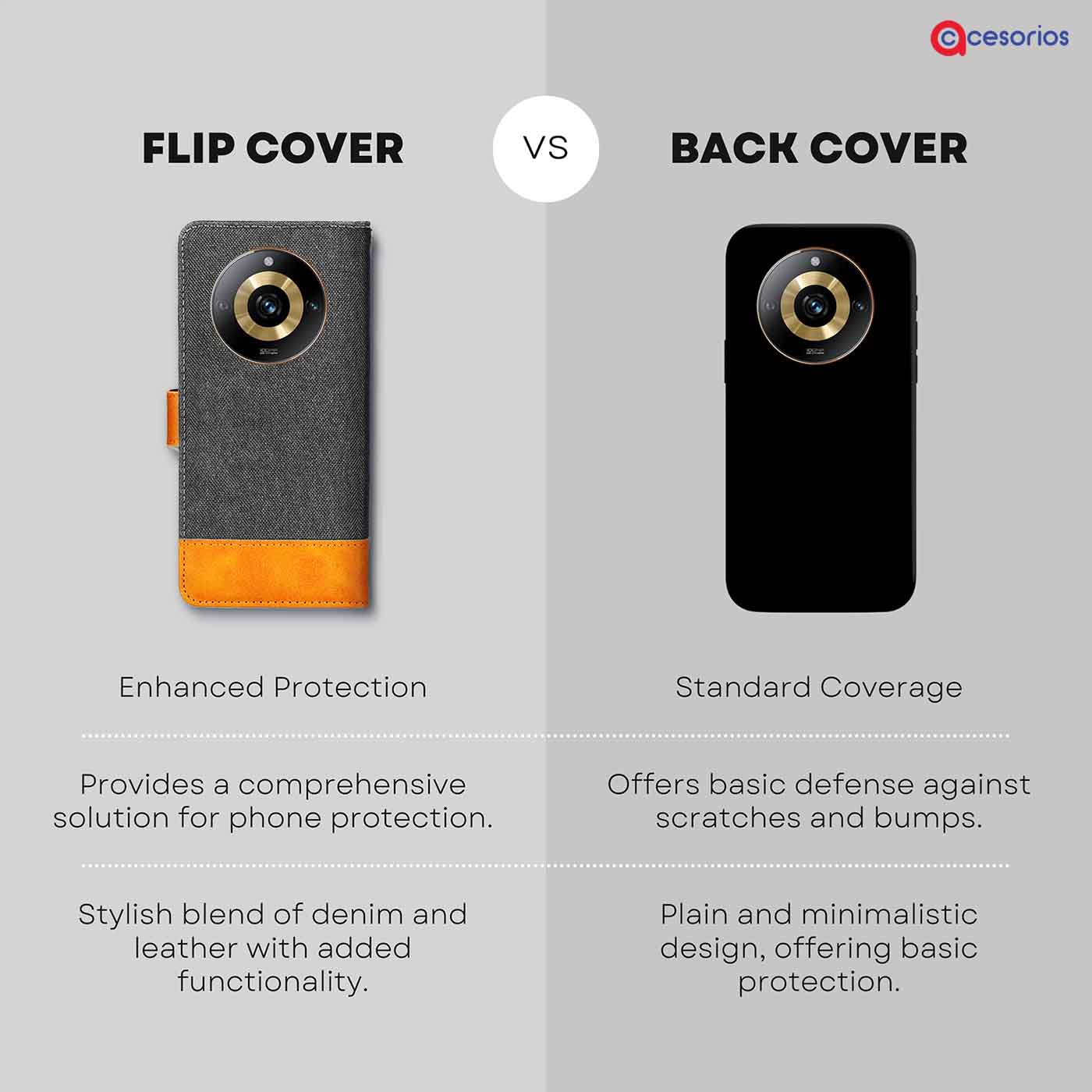 Accesorios Realme Narzo 60 Pro 5G denim flip cover – Grey – Image 8 #color_