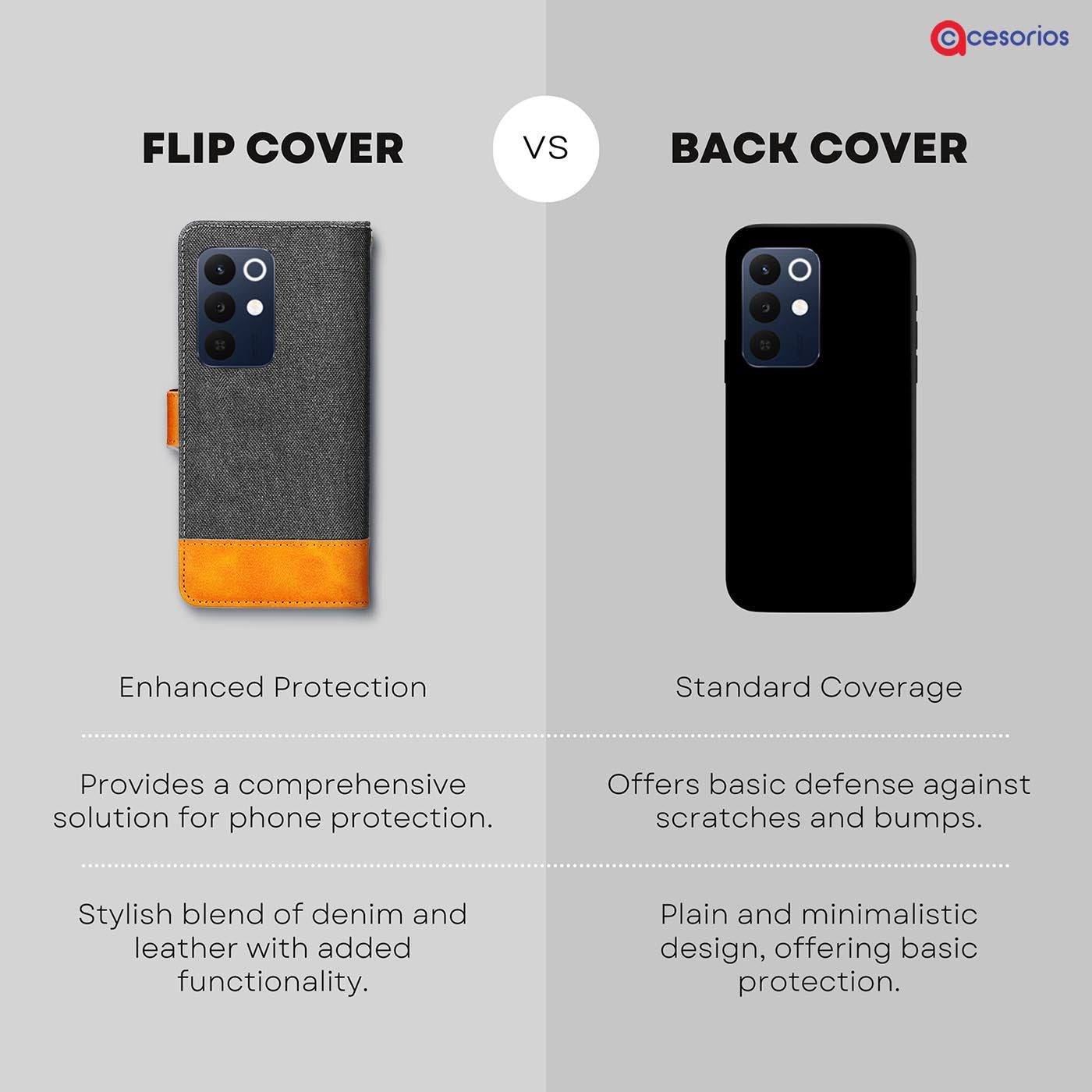 Made in India Denim & Leather cover for Realme Narzo 90X 5G