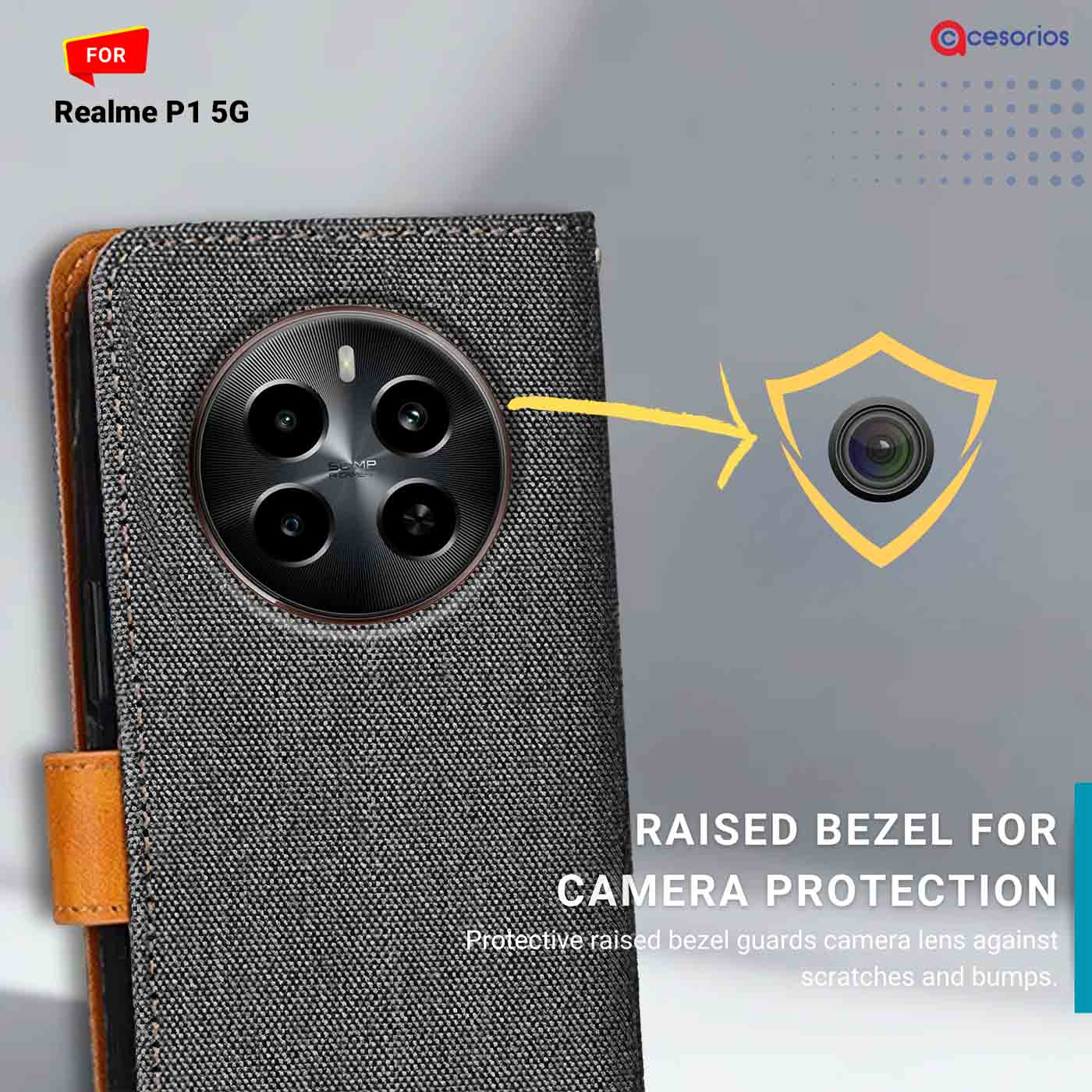 Denim & Leather back panel — Realme P1 5G in Grey mobile case