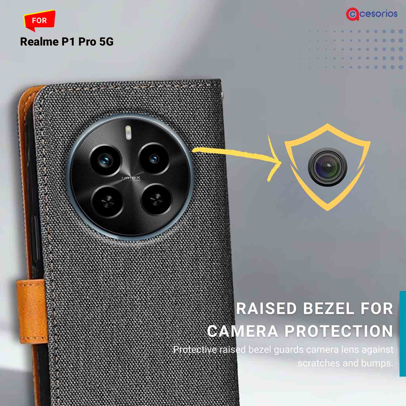 Denim & Leather back panel — Realme P1 Pro 5G in Grey mobile case