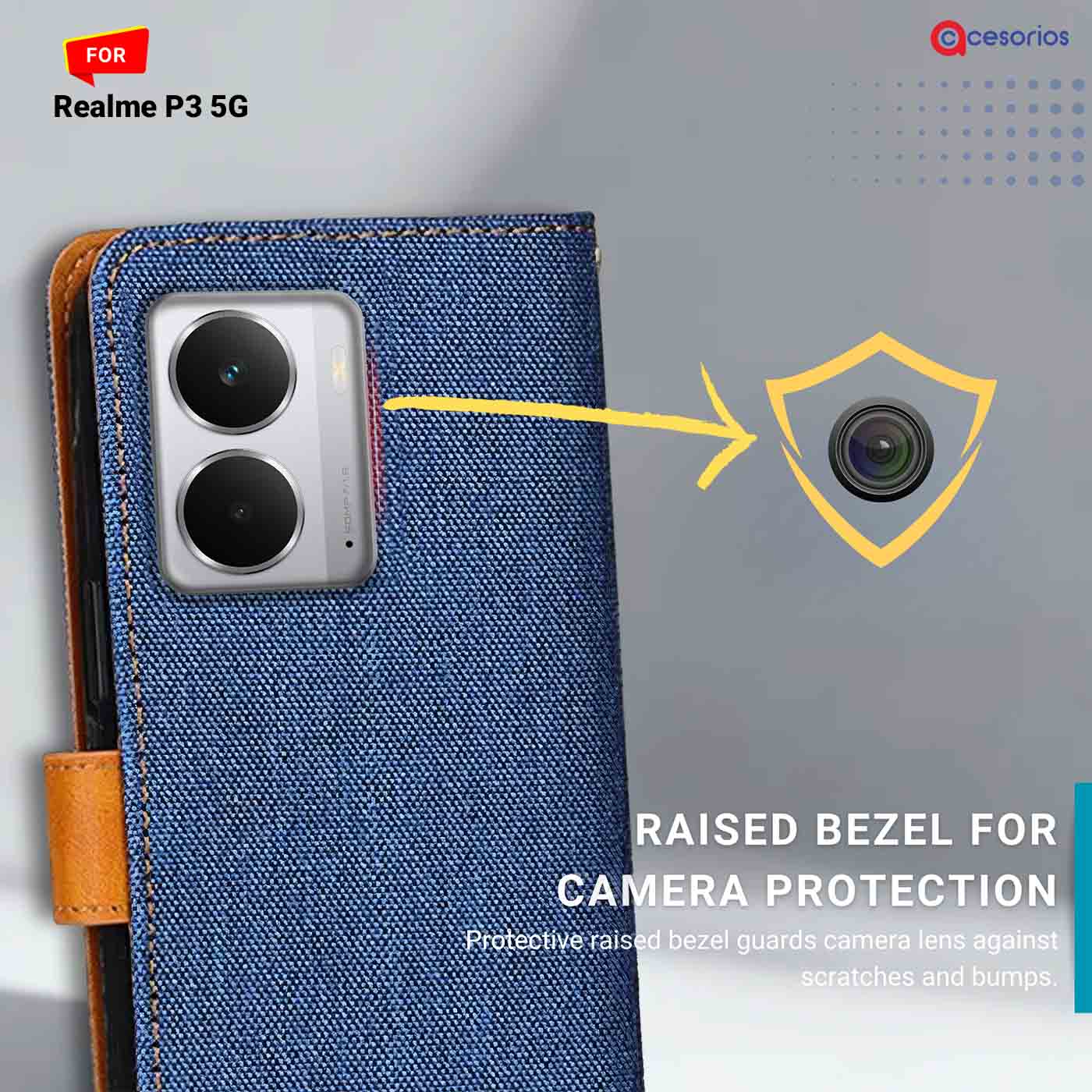 Denim & Leather back panel — Realme P3 5G in Blue mobile case