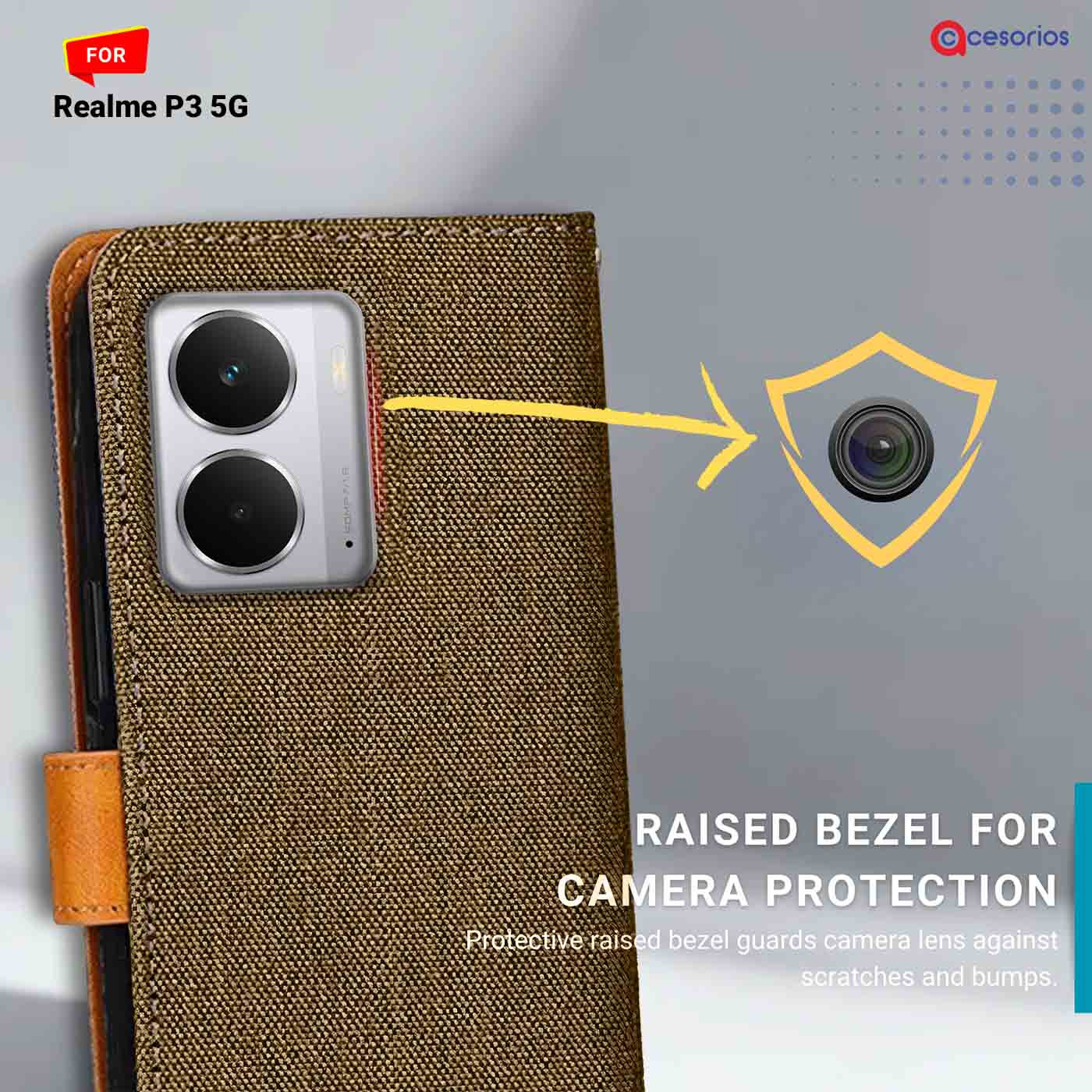 Denim & Leather back panel — Realme P3 5G in Dark Brown mobile case