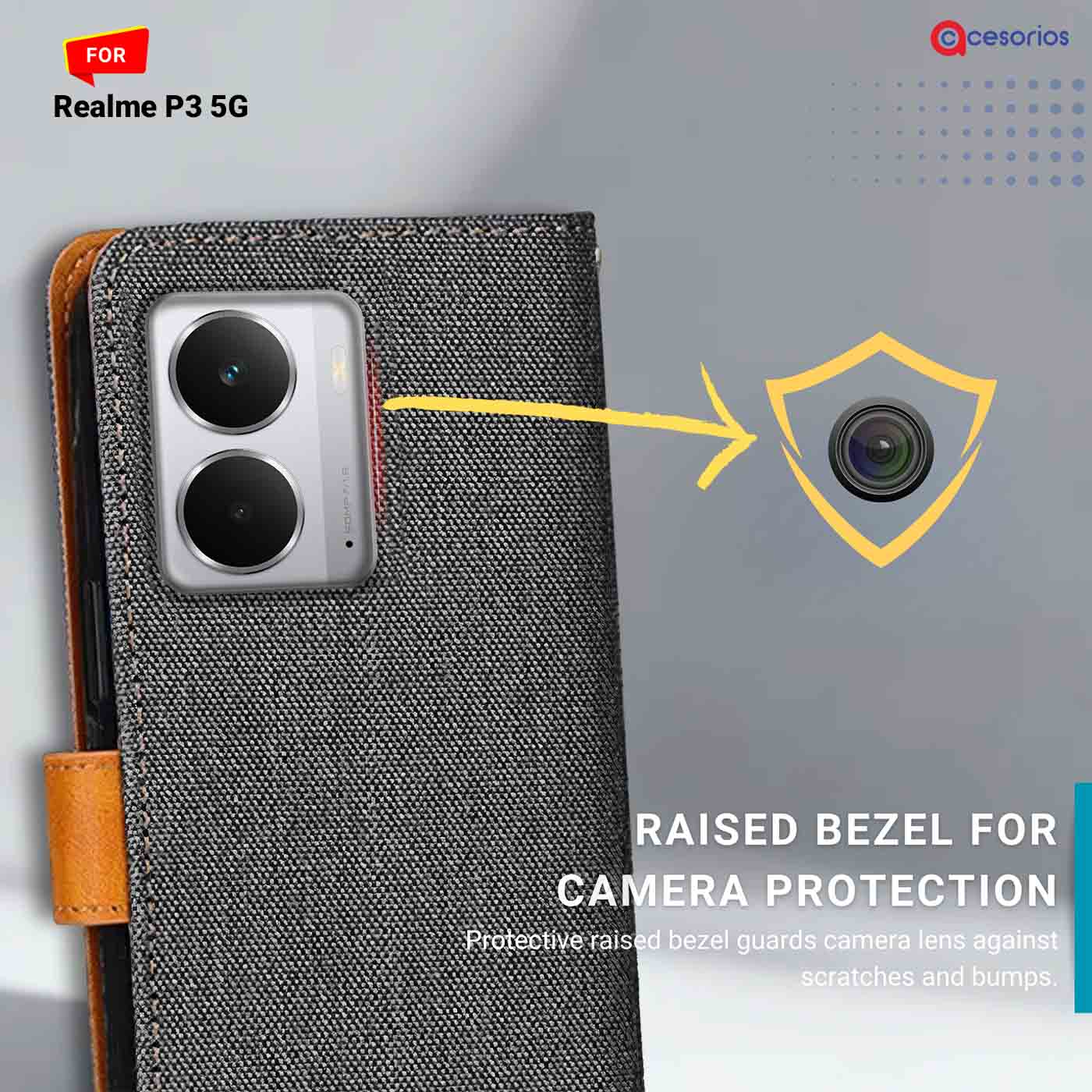 Denim & Leather back panel — Realme P3 5G in Grey mobile case
