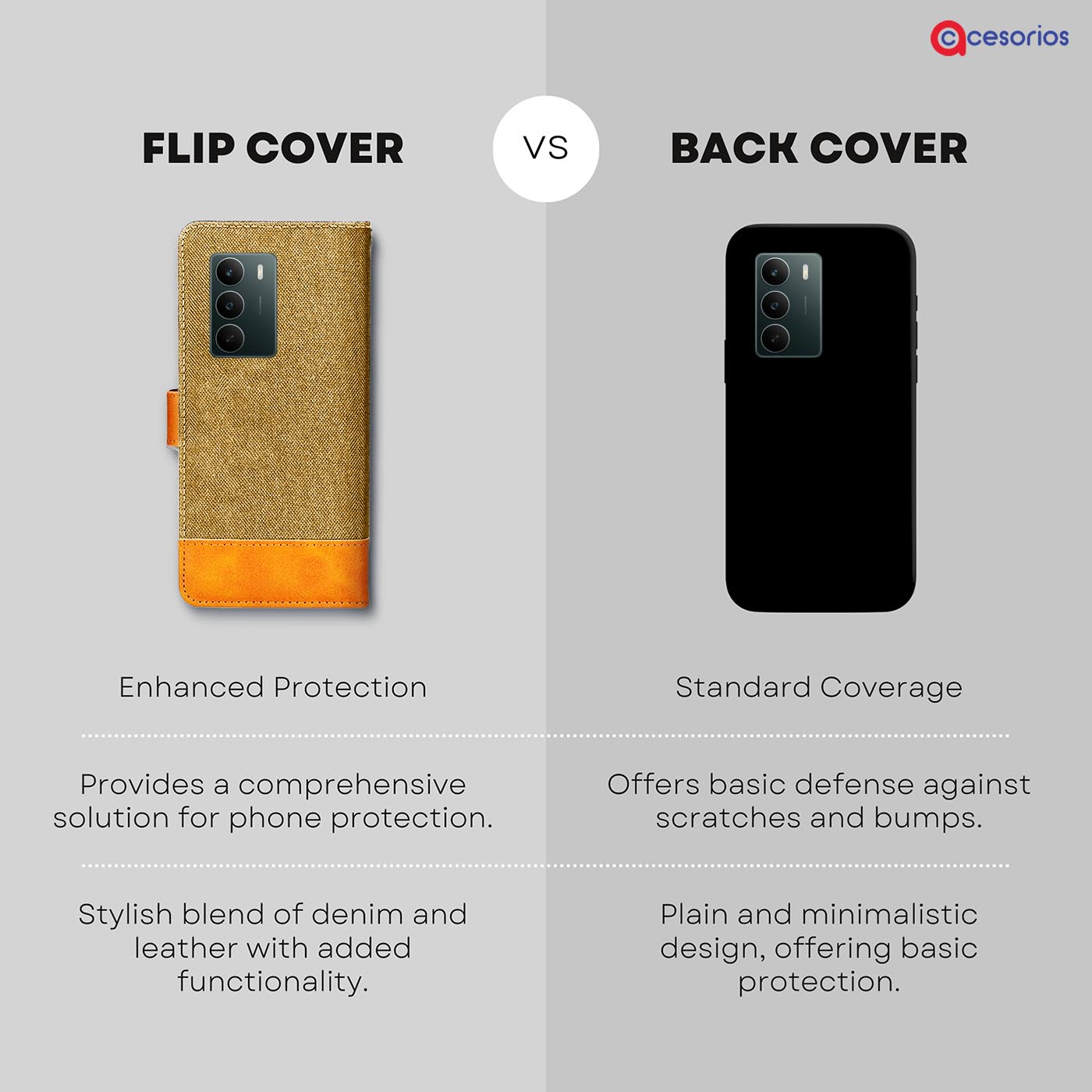 Made in India Denim & Leather cover for Realme P3 Lite 5G