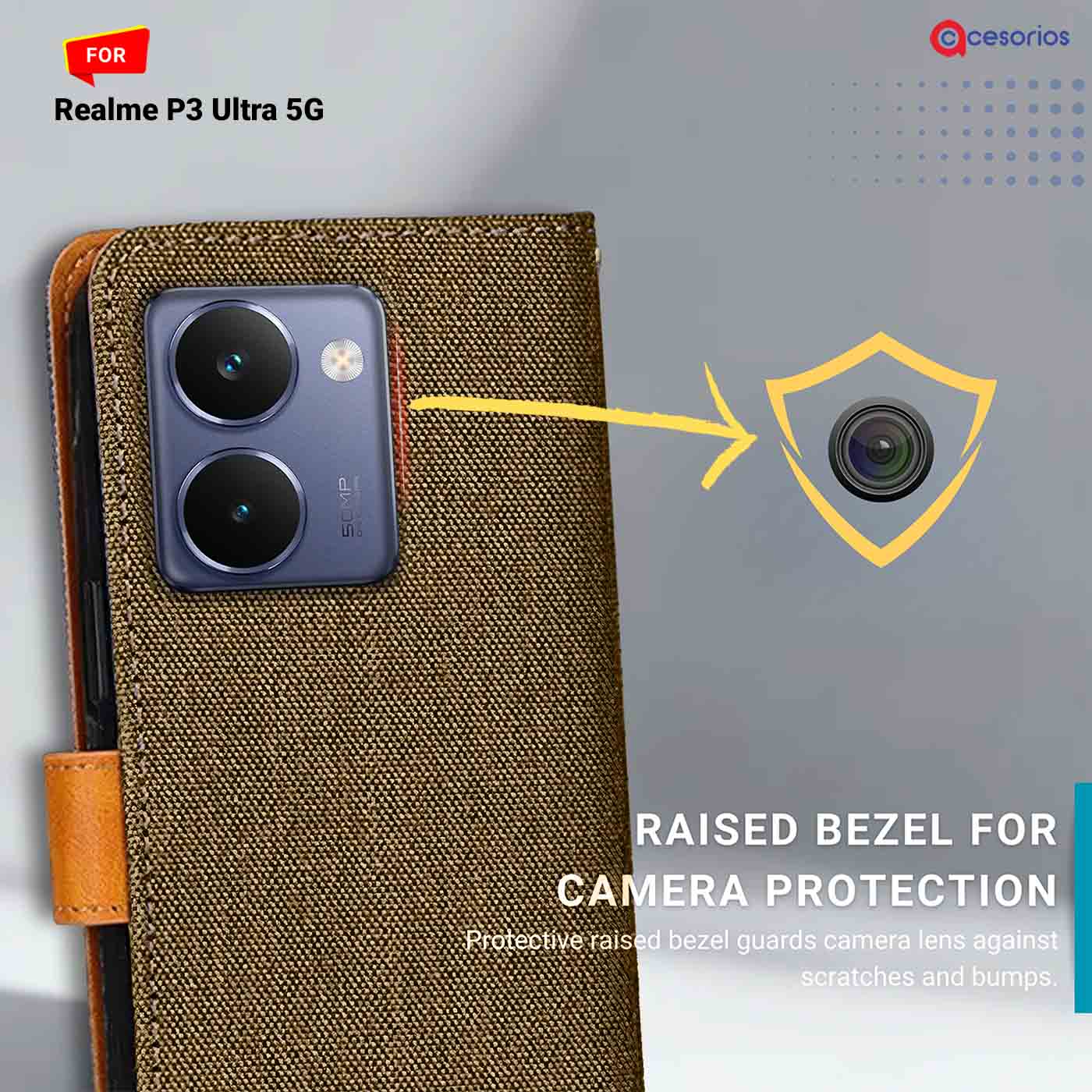 Denim & Leather back panel — Realme P3 Ultra 5G in Dark Brown mobile case