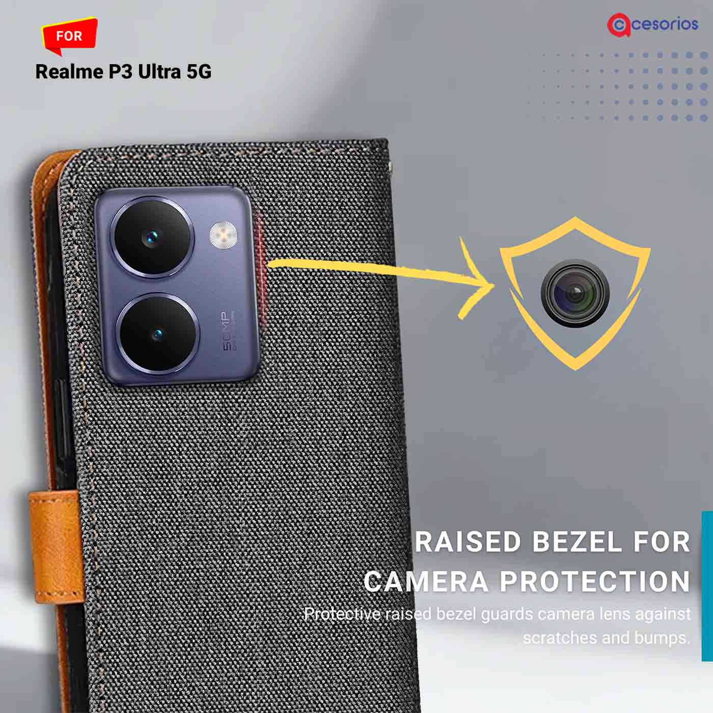 Denim & Leather back panel — Realme P3 Ultra 5G in Grey mobile case