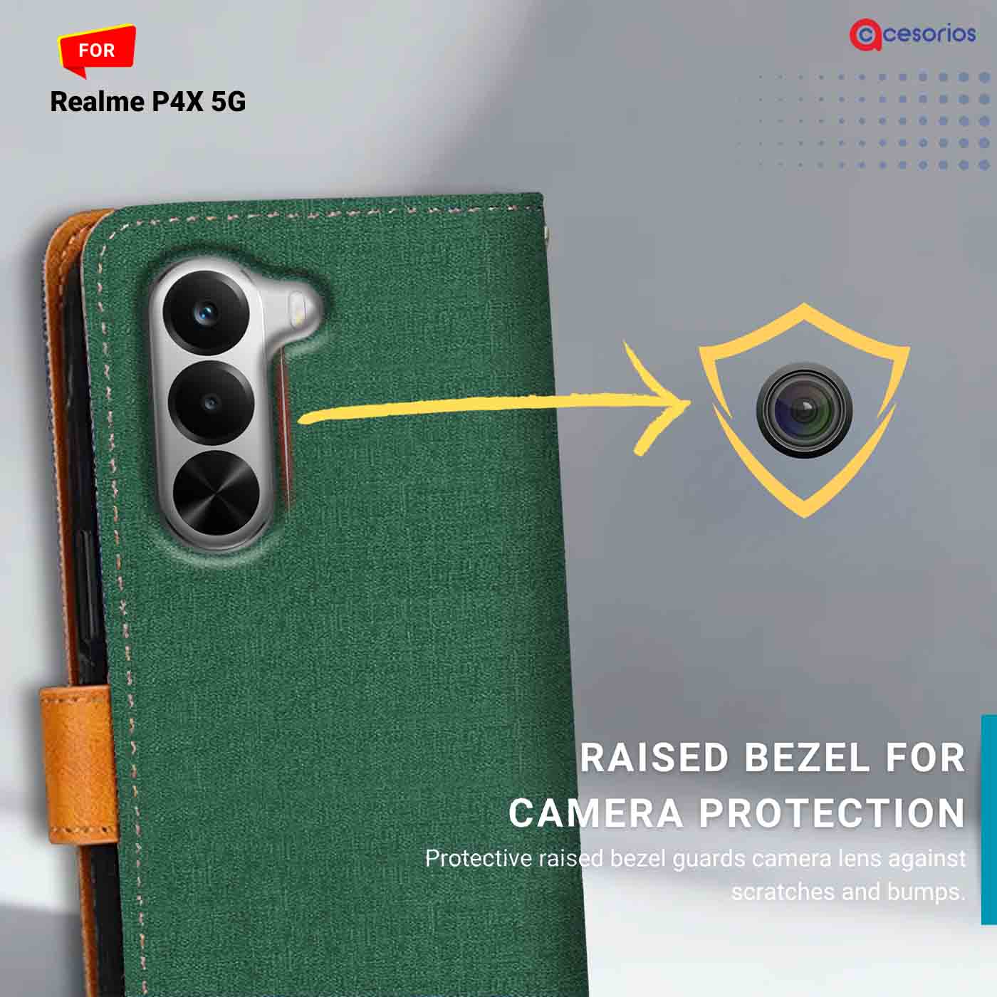 Denim & Leather back panel — Realme P4X 5G in Forest Green mobile case