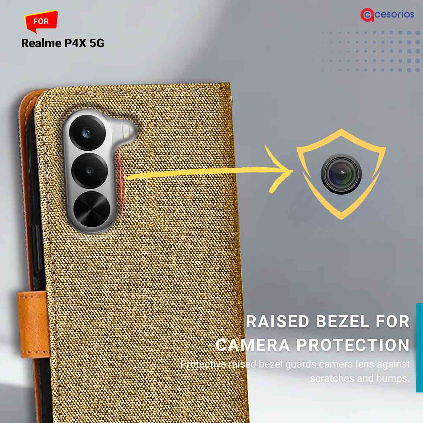 Denim & Leather back panel — Realme P4X 5G mobile case