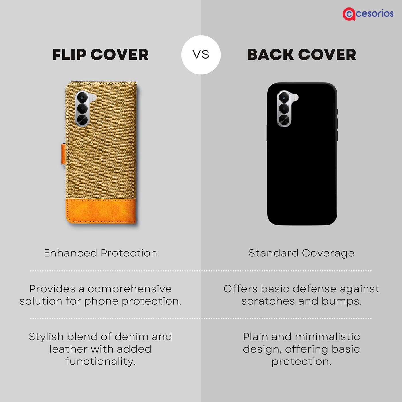 Made in India Denim & Leather cover for Realme P4X 5G