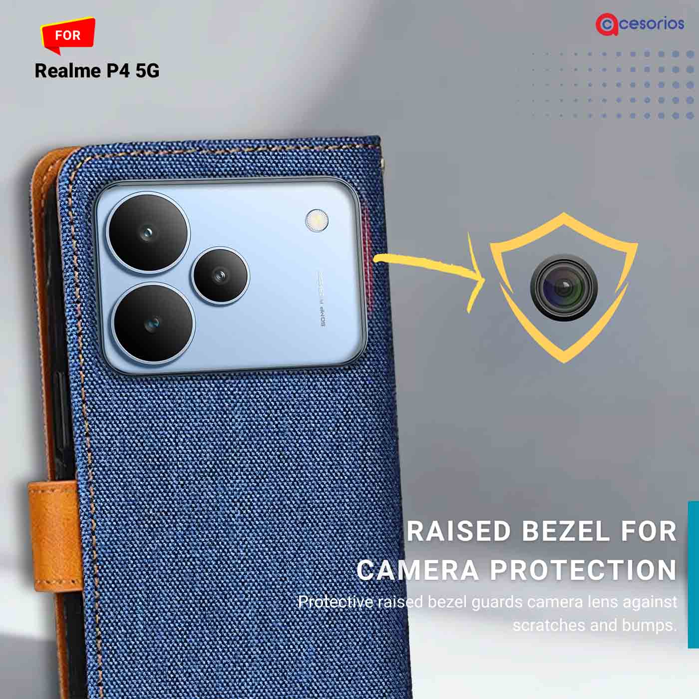 Denim & Leather back panel — Realme P4 5G in Blue mobile case