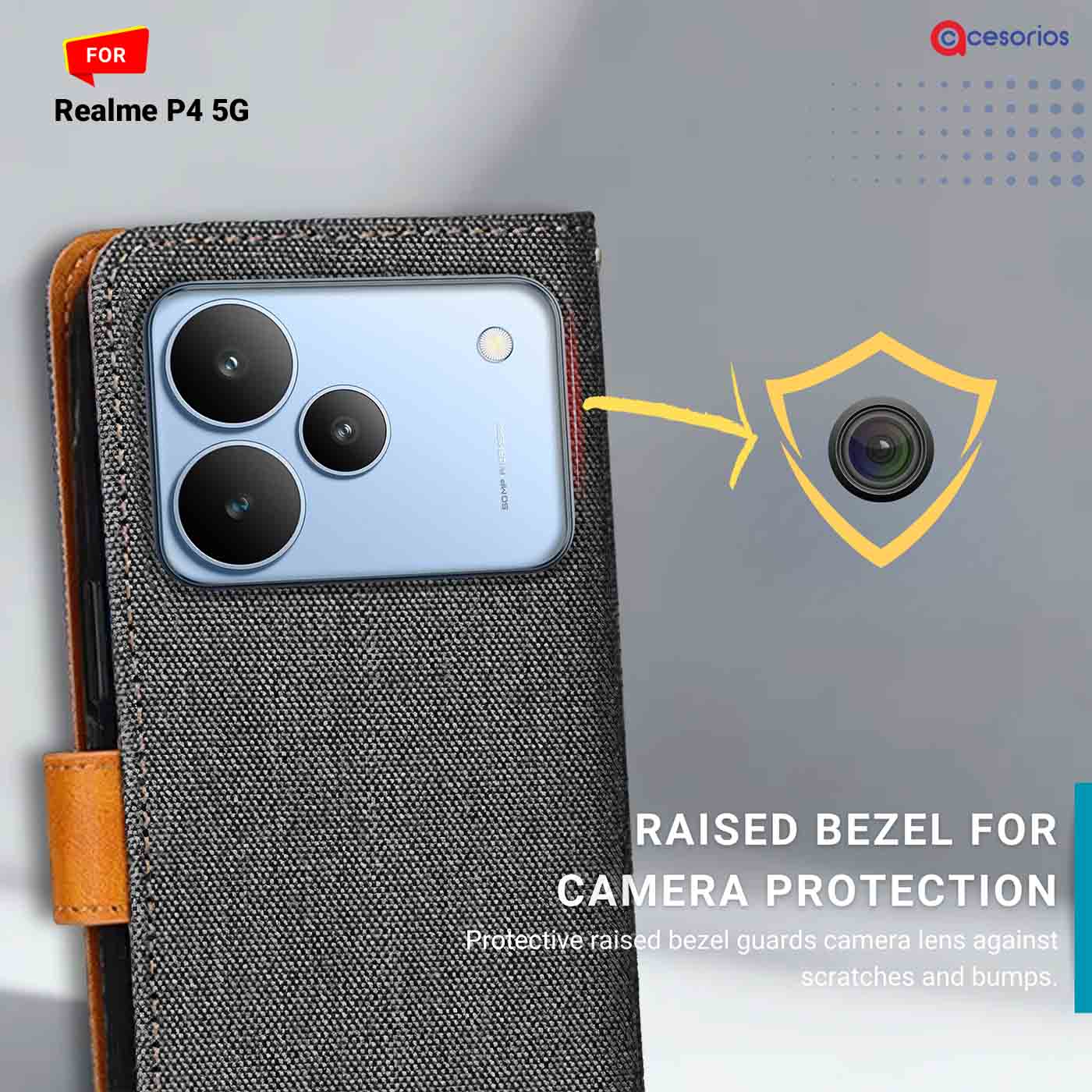 Denim & Leather back panel — Realme P4 5G in Grey mobile case