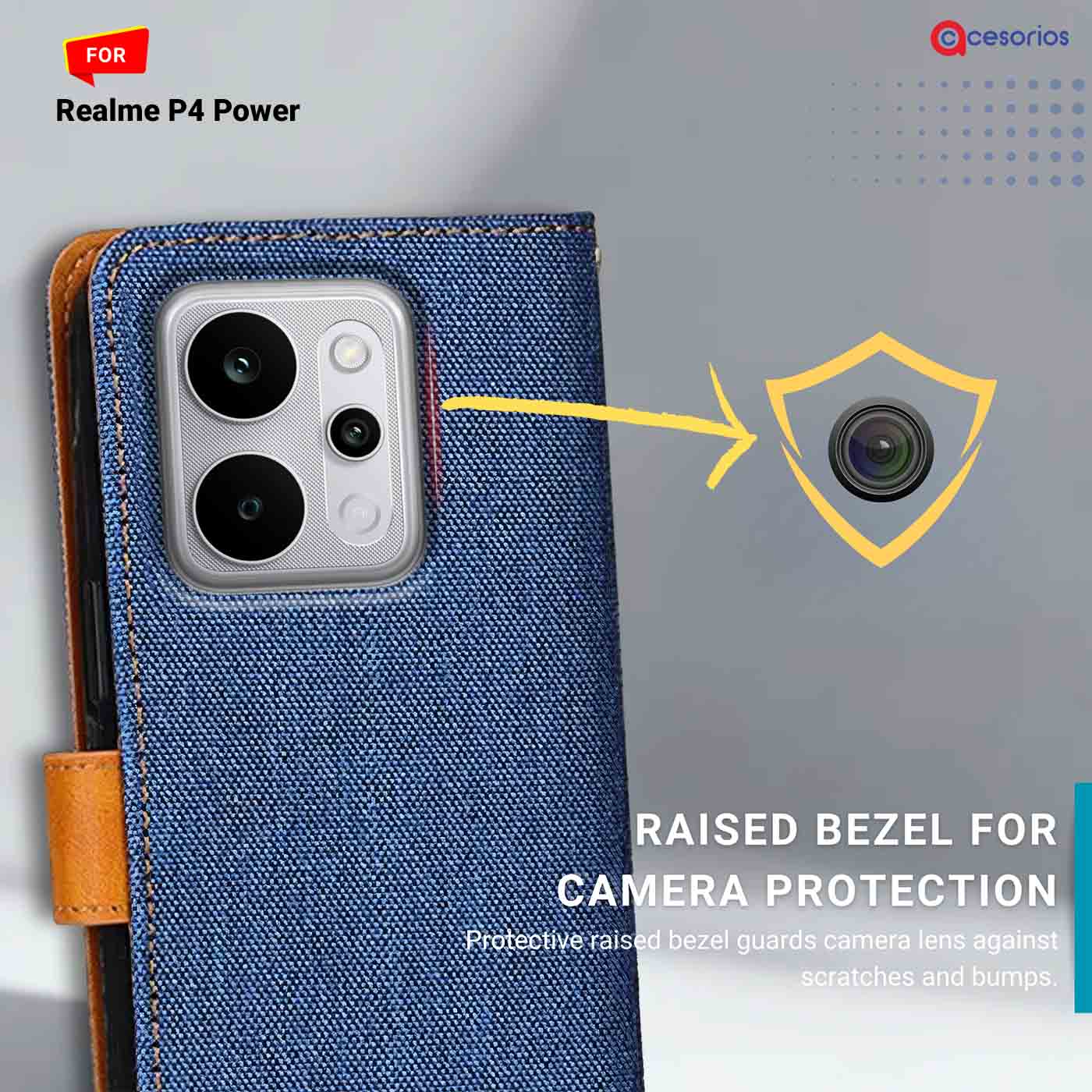 Denim & Leather back panel — Realme P4 Power in Blue mobile case