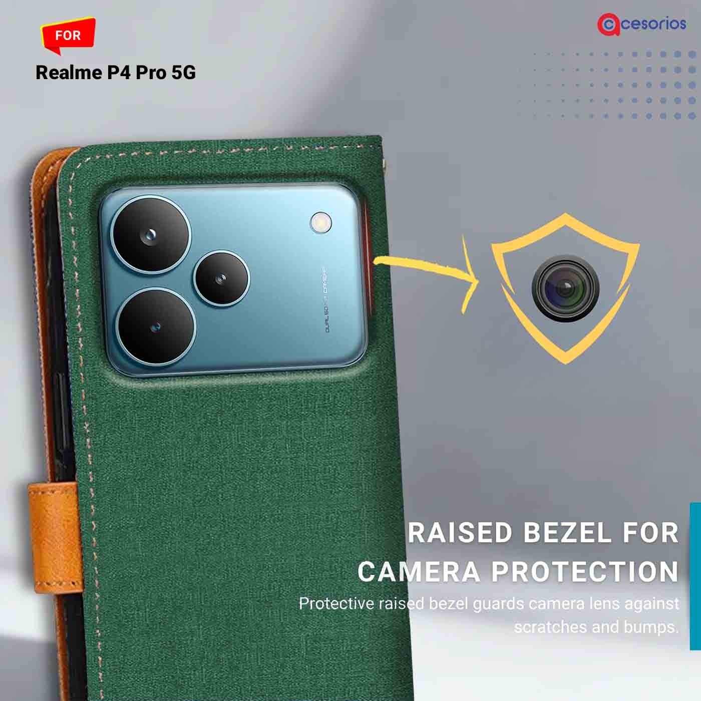 Canvas & Suede back panel — Realme P4 Pro 5G in Green mobile case