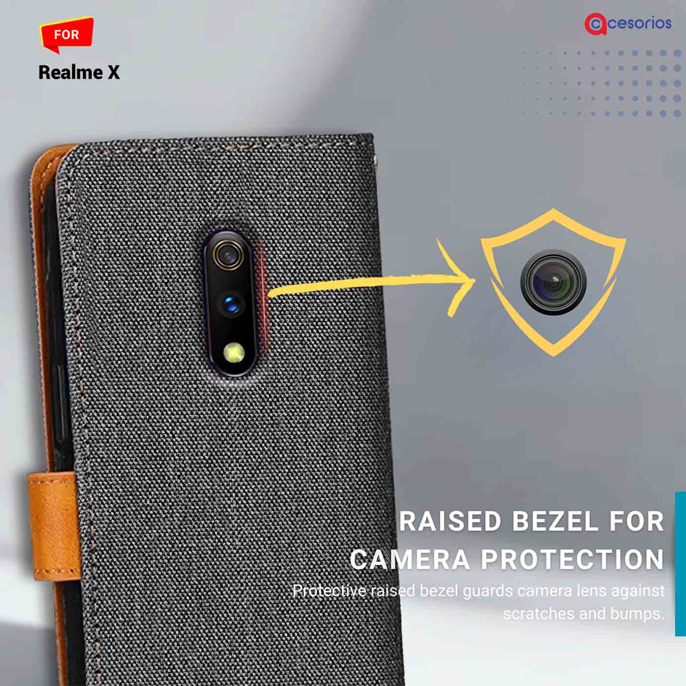 Denim & Leather back panel — Realme X in Grey mobile case