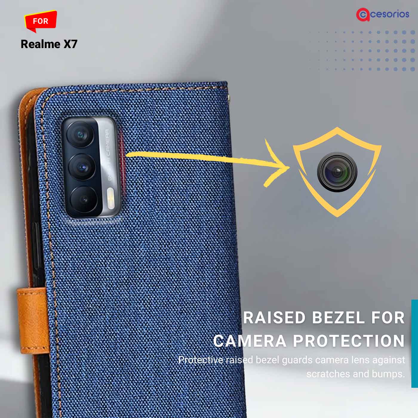 Denim & Leather back panel — Realme X7 in Blue mobile case