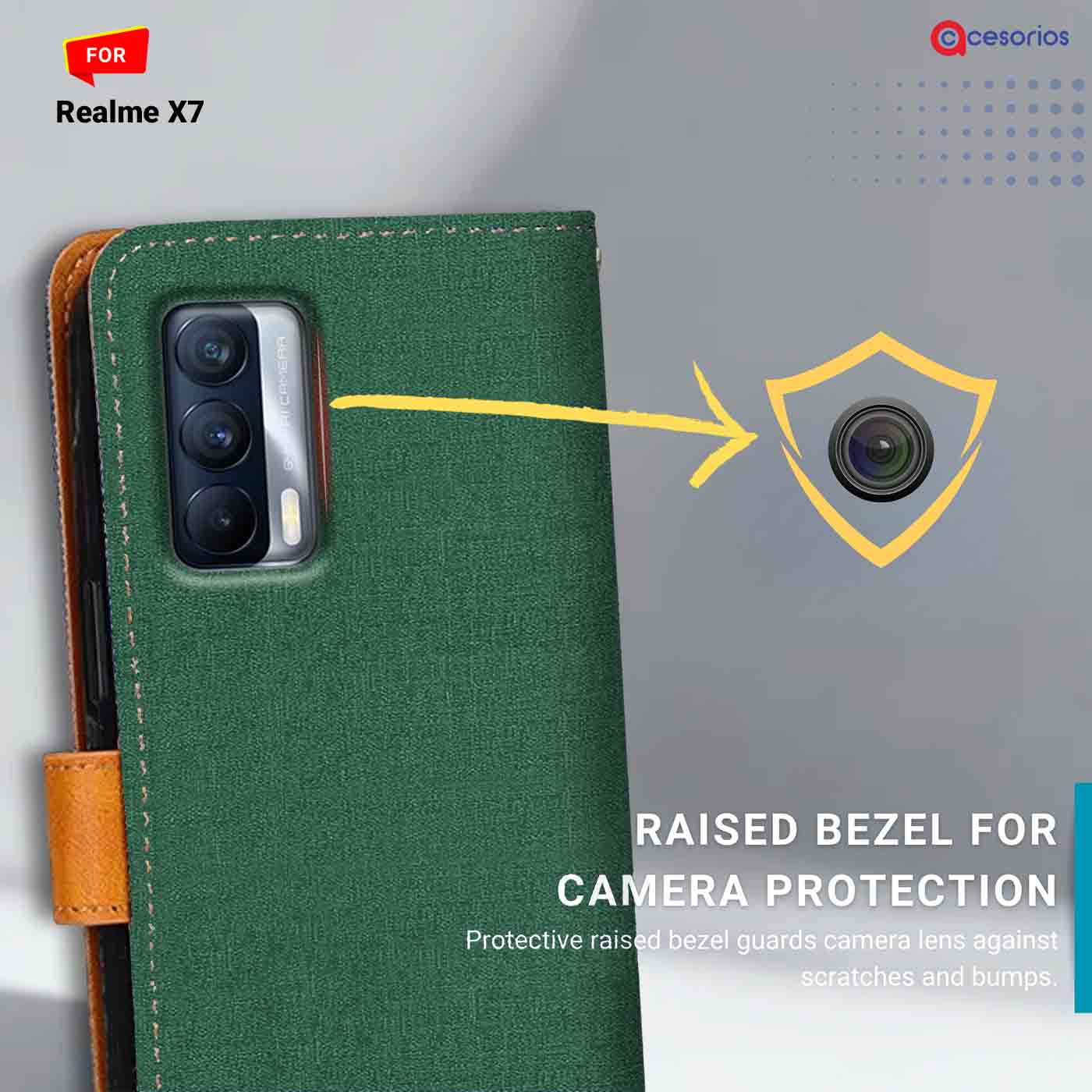 Canvas & Suede back panel — Realme X7 in Green mobile case
