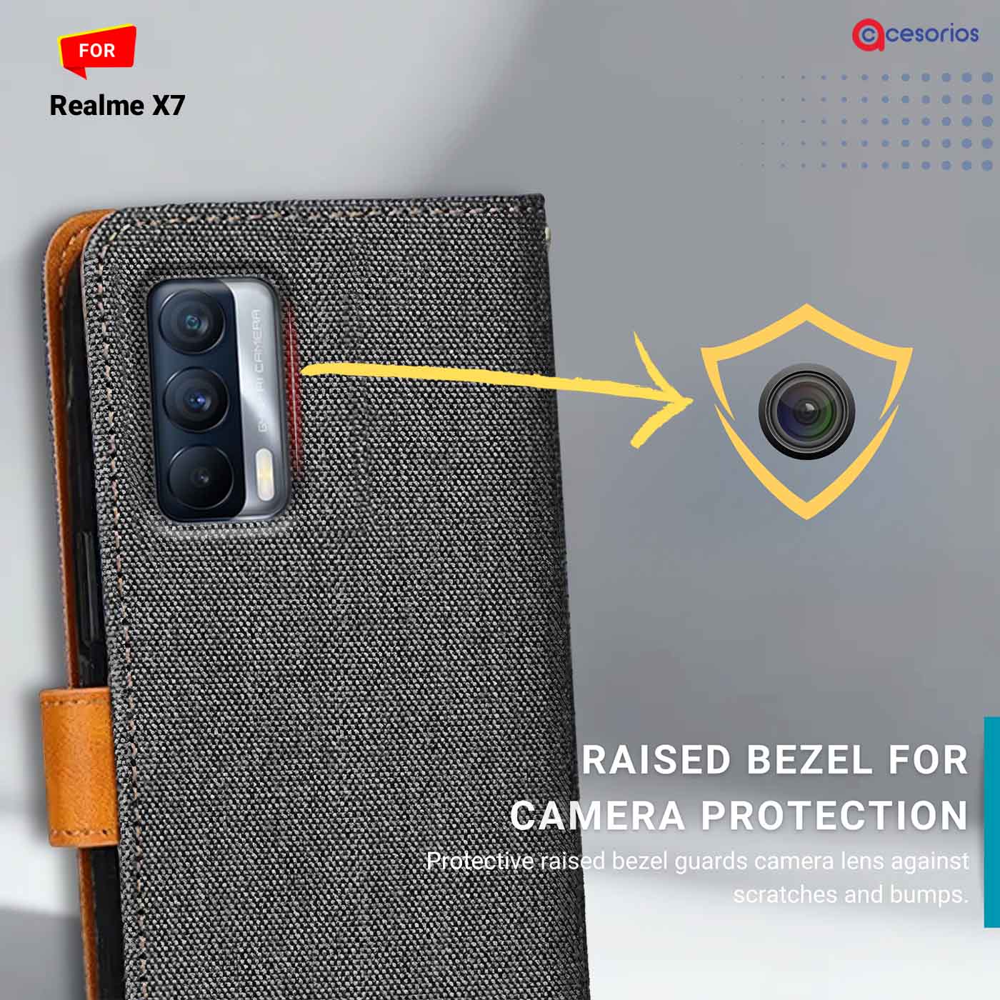 Denim & Leather back panel — Realme X7 in Grey mobile case