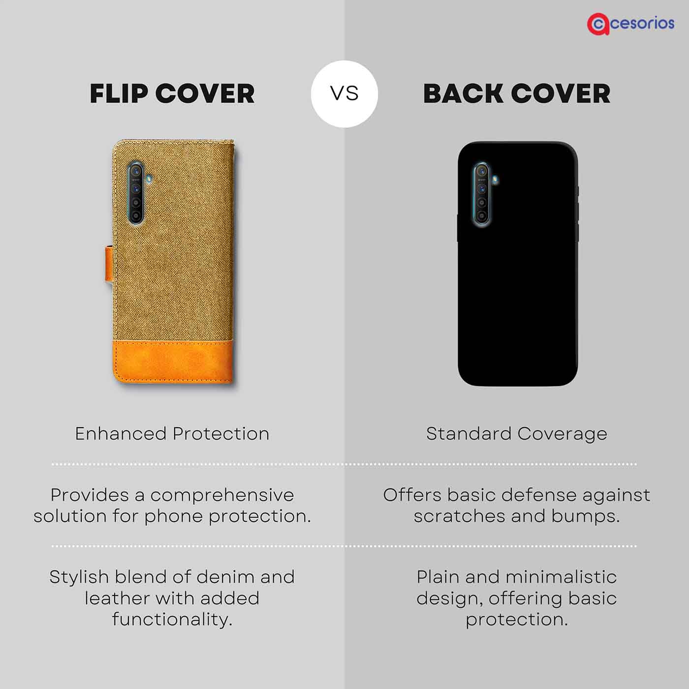 Made in India Denim & Leather cover for Realme XT
