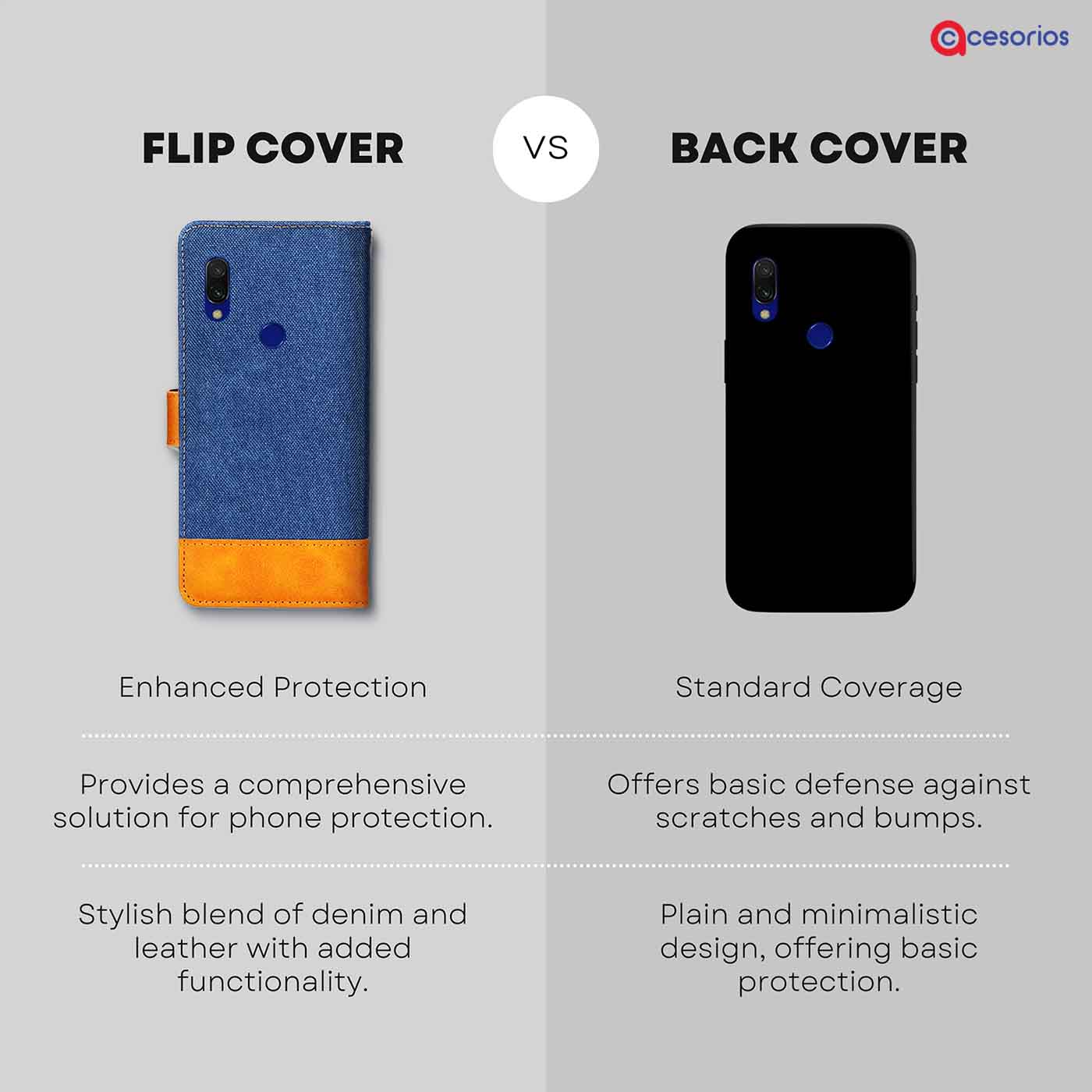 Made in India Denim & Leather cover for Redmi 7