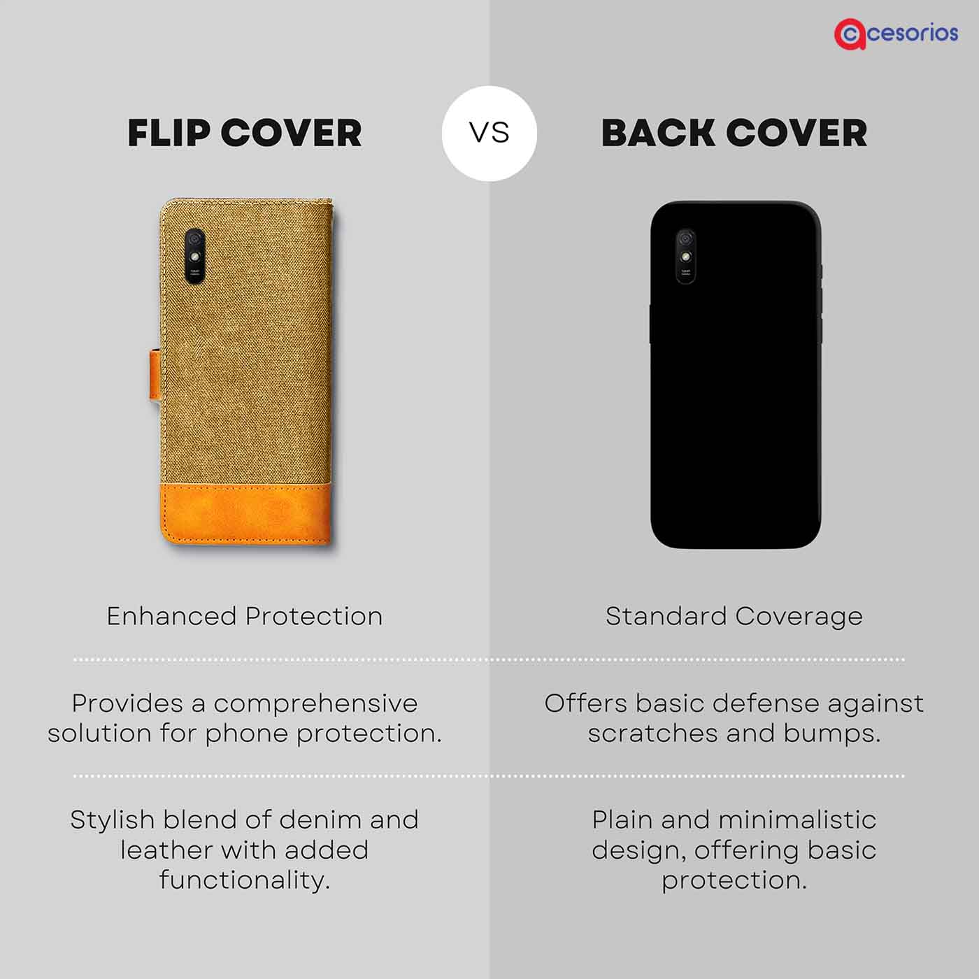 Made in India Denim & Leather cover for Redmi 9A