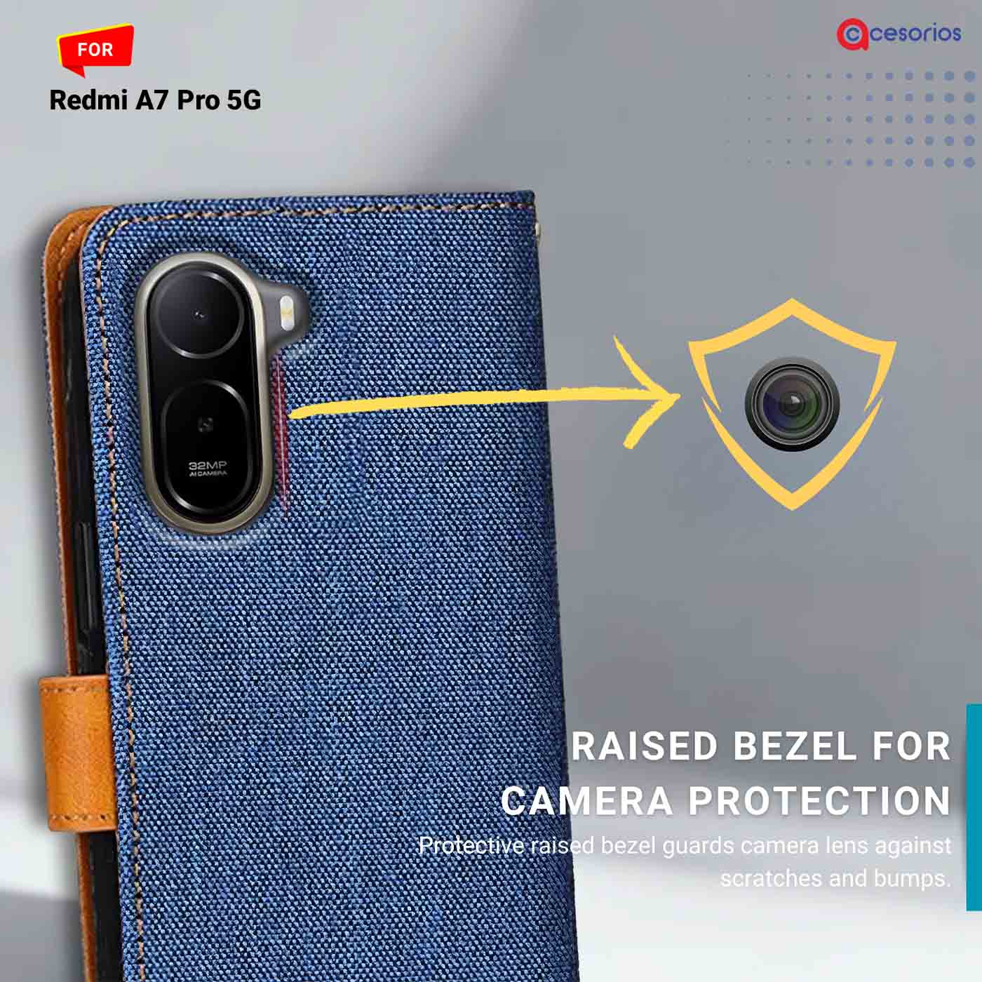 Denim & Leather back panel — Redmi A7 Pro 5G in Blue mobile case