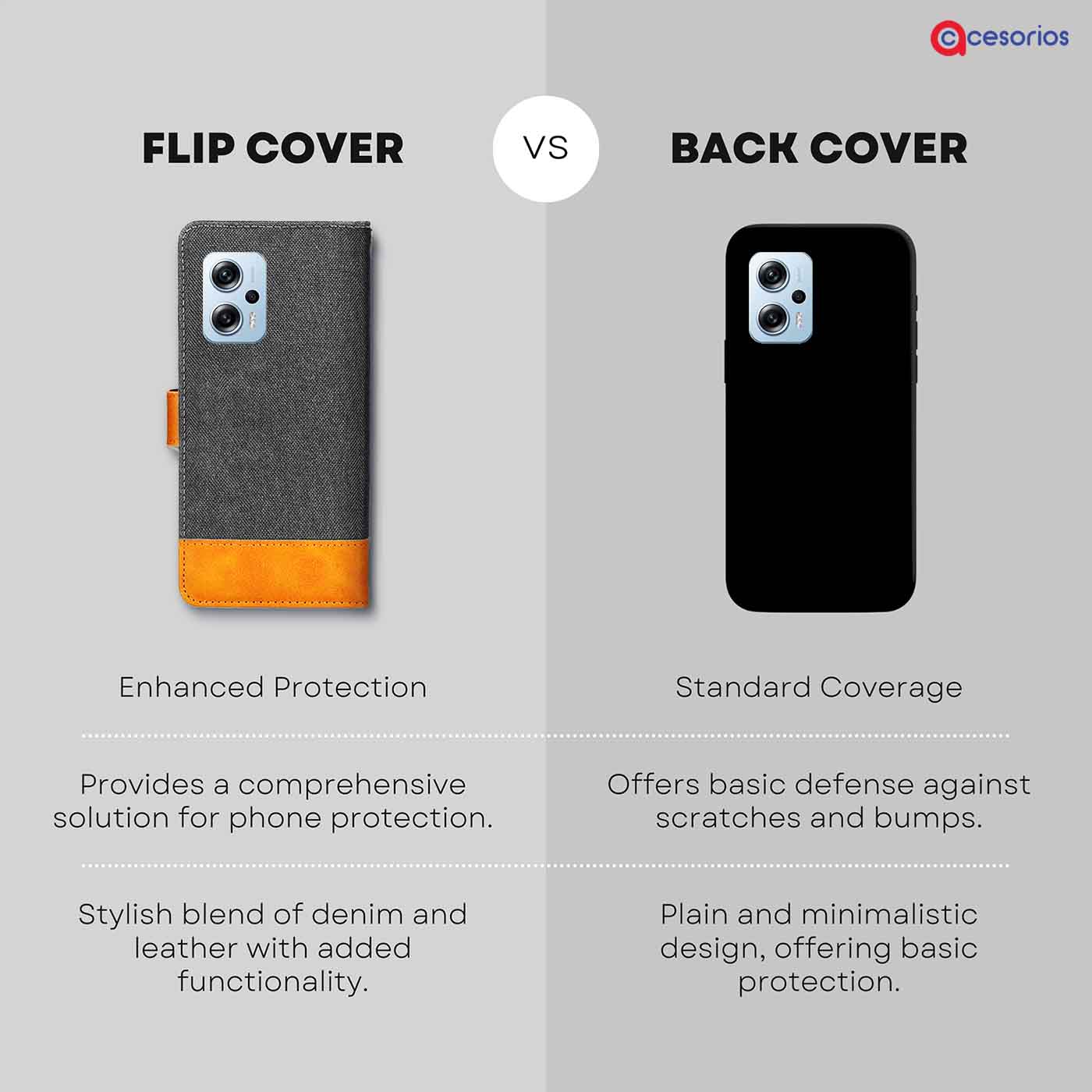 Accesorios Redmi K50I denim flip cover – Grey – Image 8 #color_