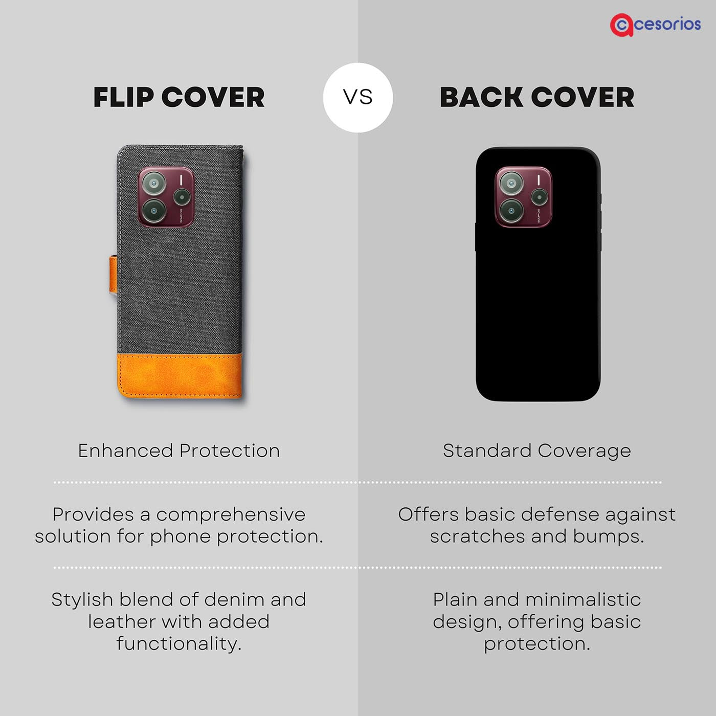 Made in India Denim & Leather cover for Redmi Note 14 SE 5G