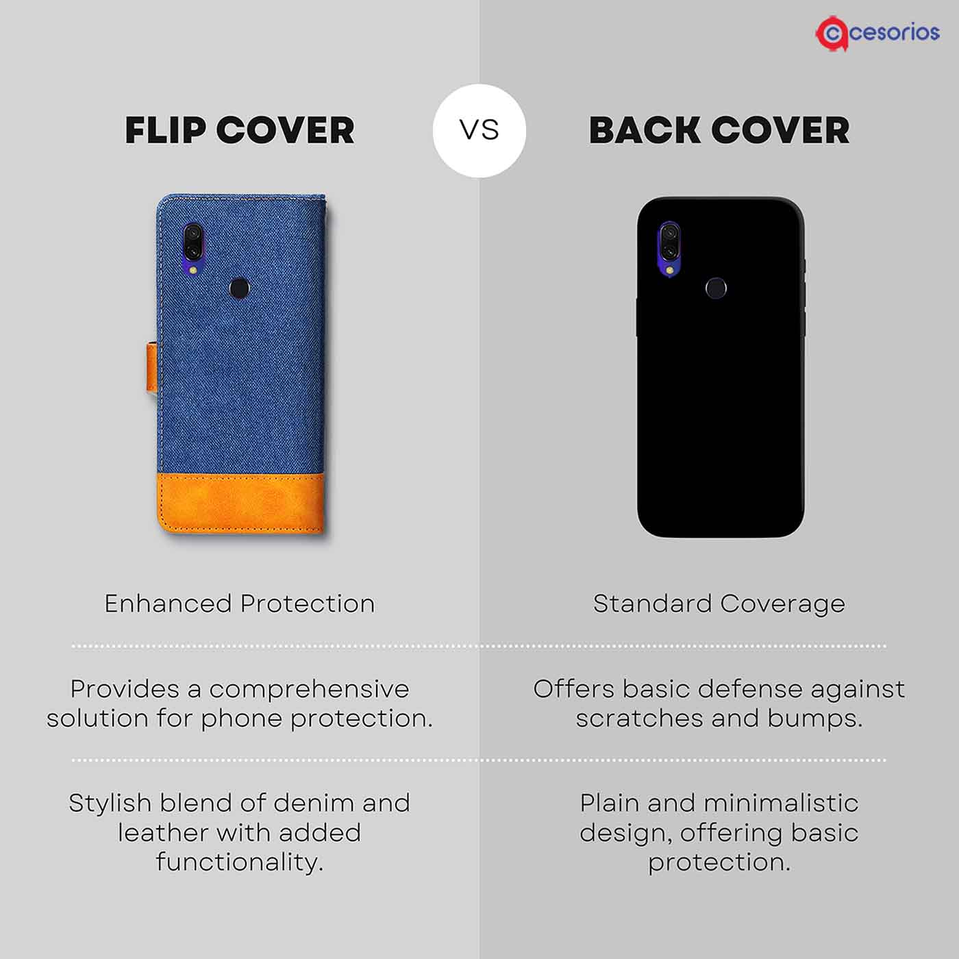 Made in India Denim & Leather cover for Redmi Y3