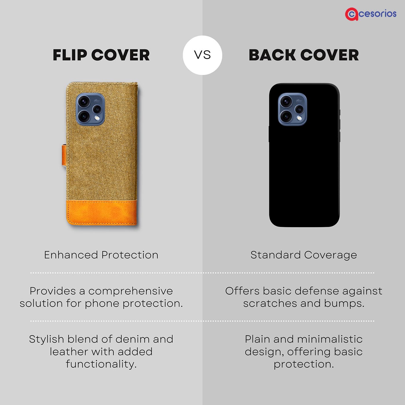 Made in India Denim & Leather cover for Oppo Reno 15 5G