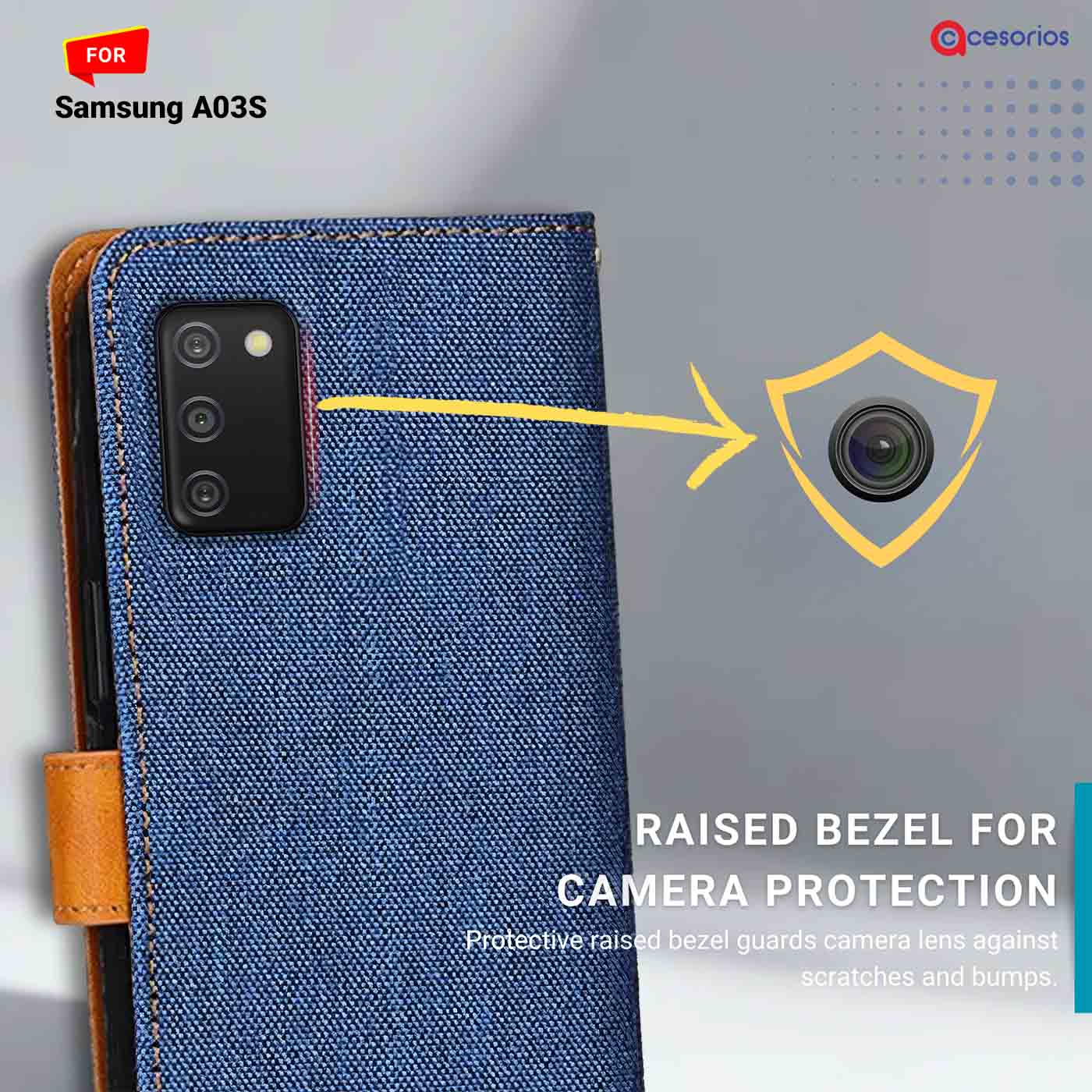 Denim & Leather back panel — Samsung A03S in Blue mobile case